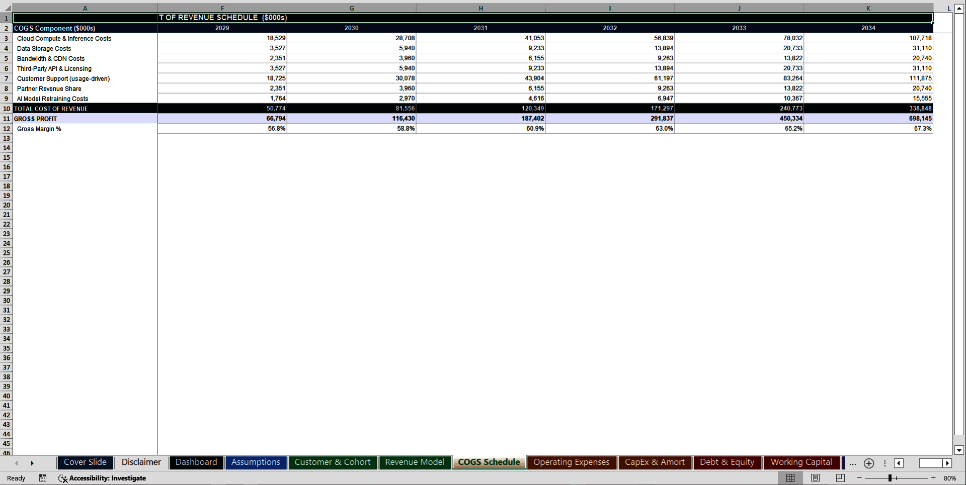 AI SaaS Startup 10-Year 3 Statement Financial Model (Excel template (XLSX)) Preview Image