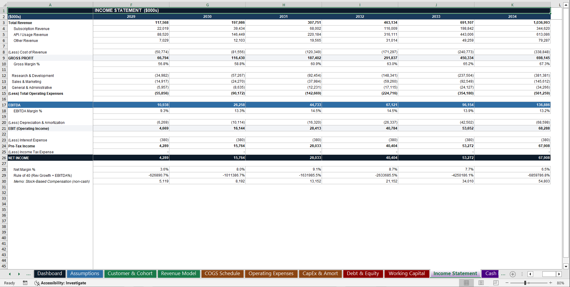 AI SaaS Startup 10-Year 3 Statement Financial Model (Excel template (XLSX)) Preview Image