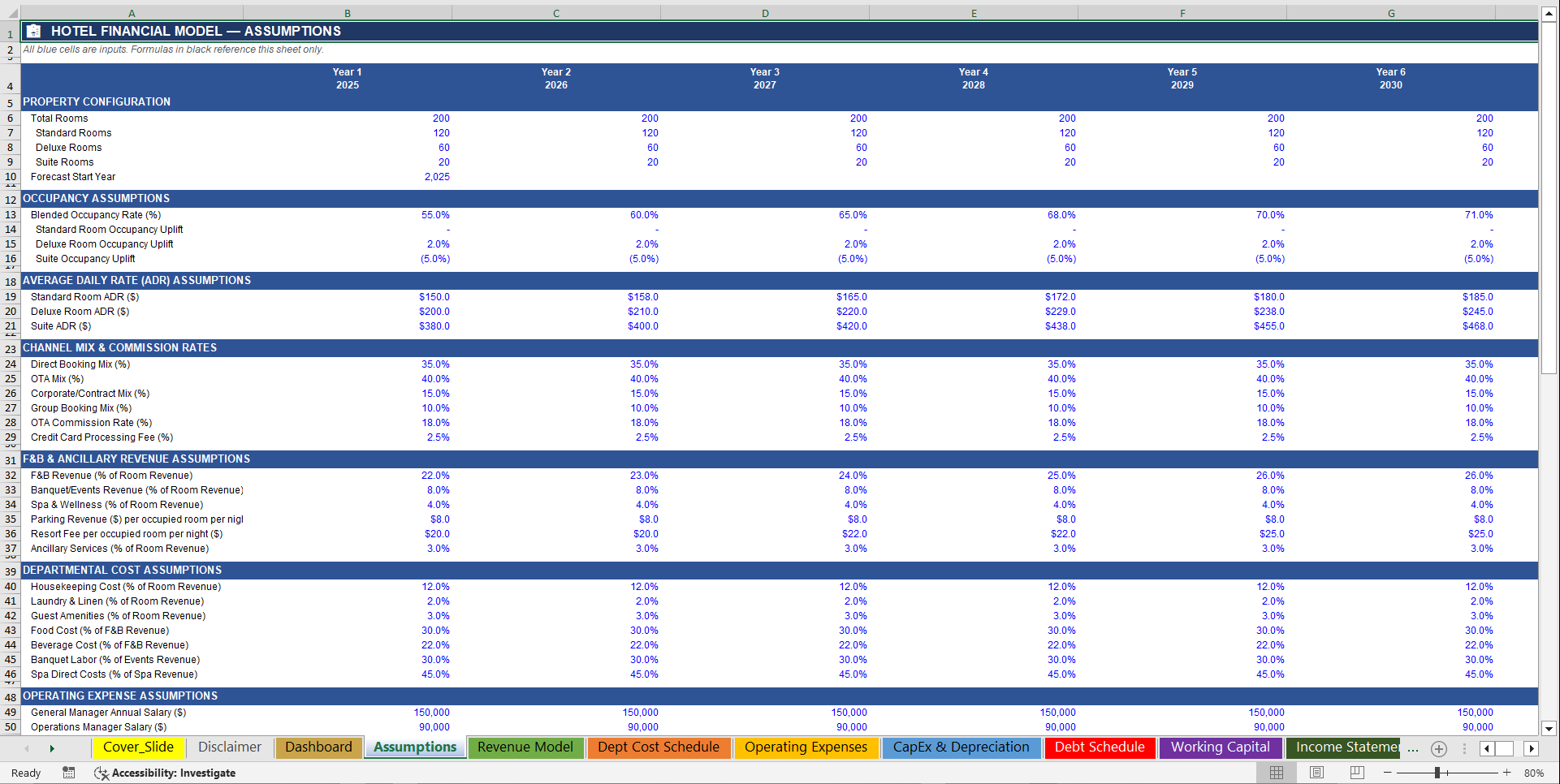 Hotel 10-Year 3 Statement Financial Model (Excel template (XLSX)) Preview Image