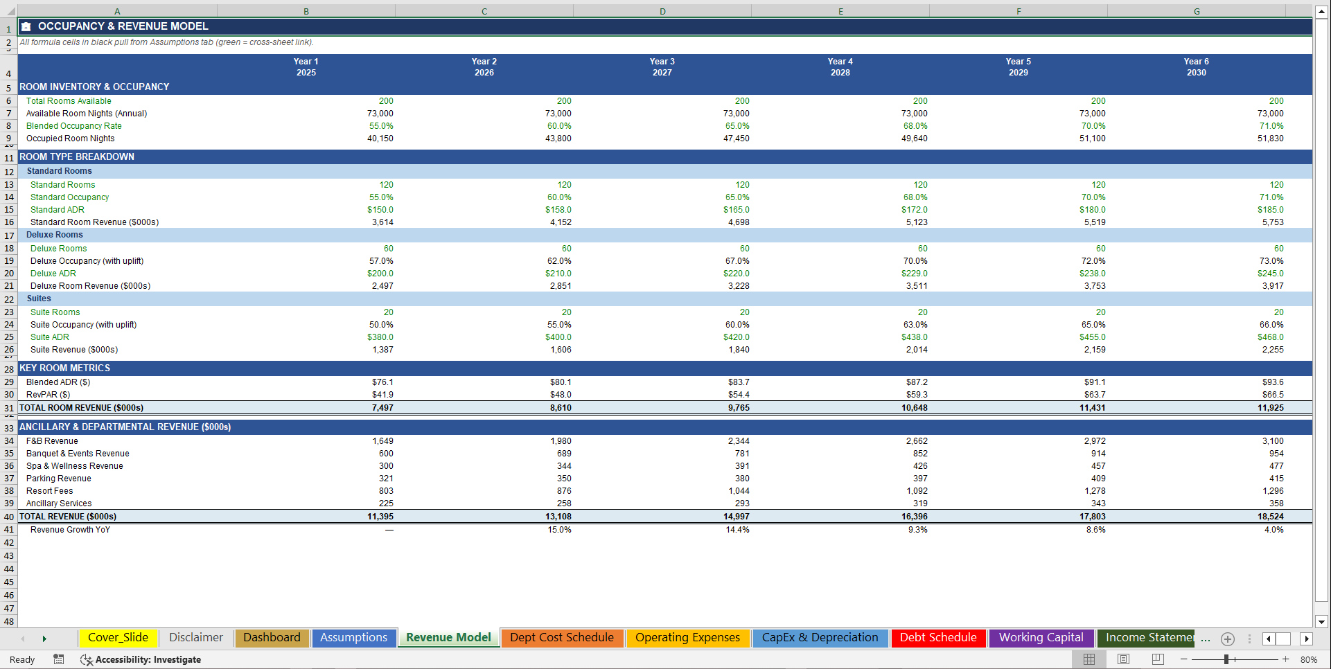 Hotel 10-Year 3 Statement Financial Model (Excel template (XLSX)) Preview Image