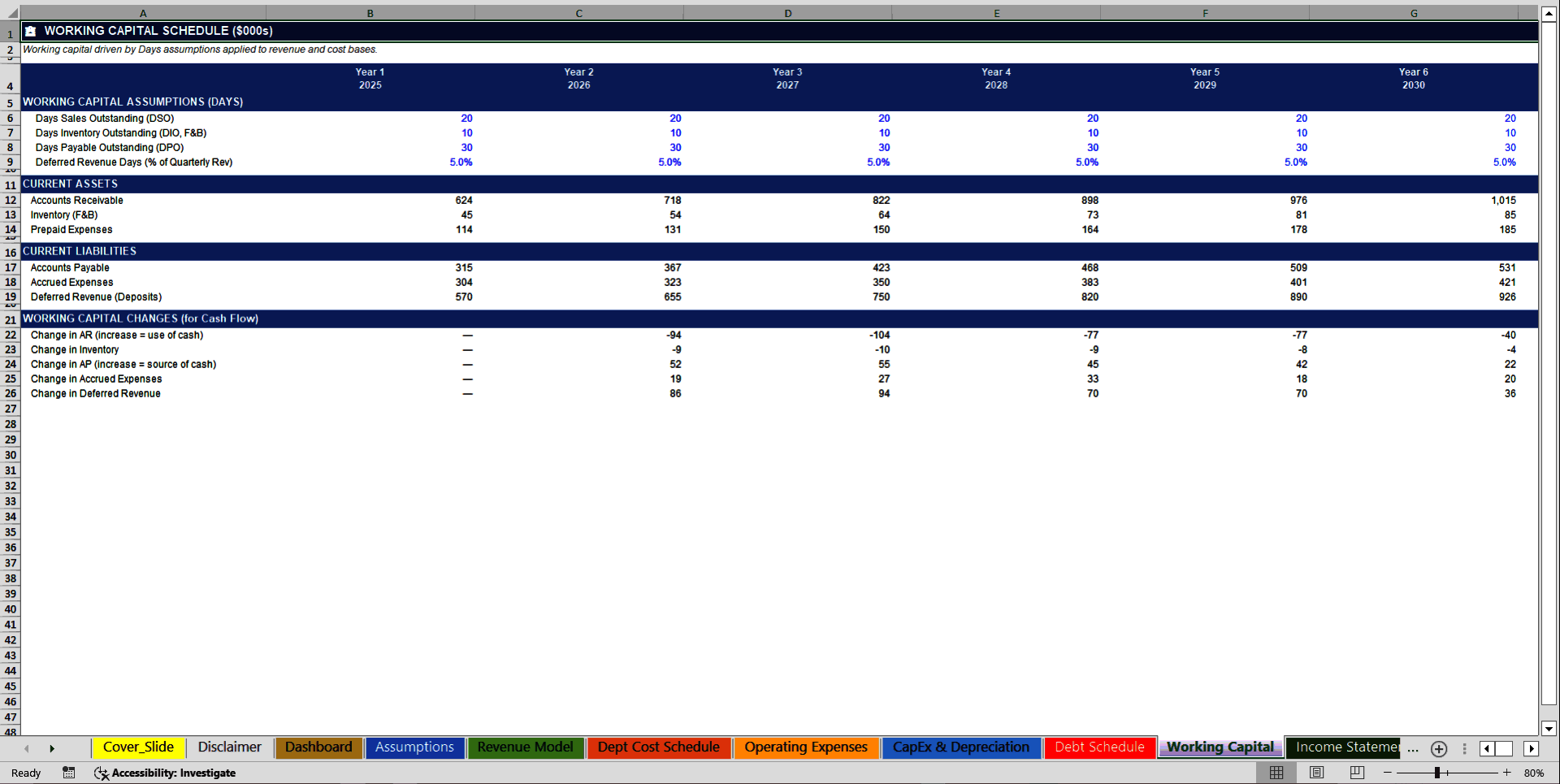 Hotel 10-Year 3 Statement Financial Model (Excel template (XLSX)) Preview Image