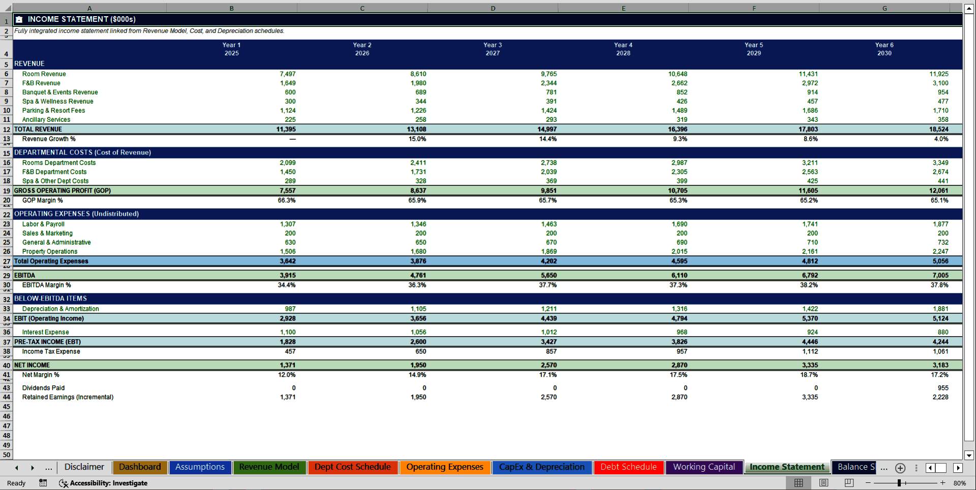 Hotel 10-Year 3 Statement Financial Model (Excel template (XLSX)) Preview Image