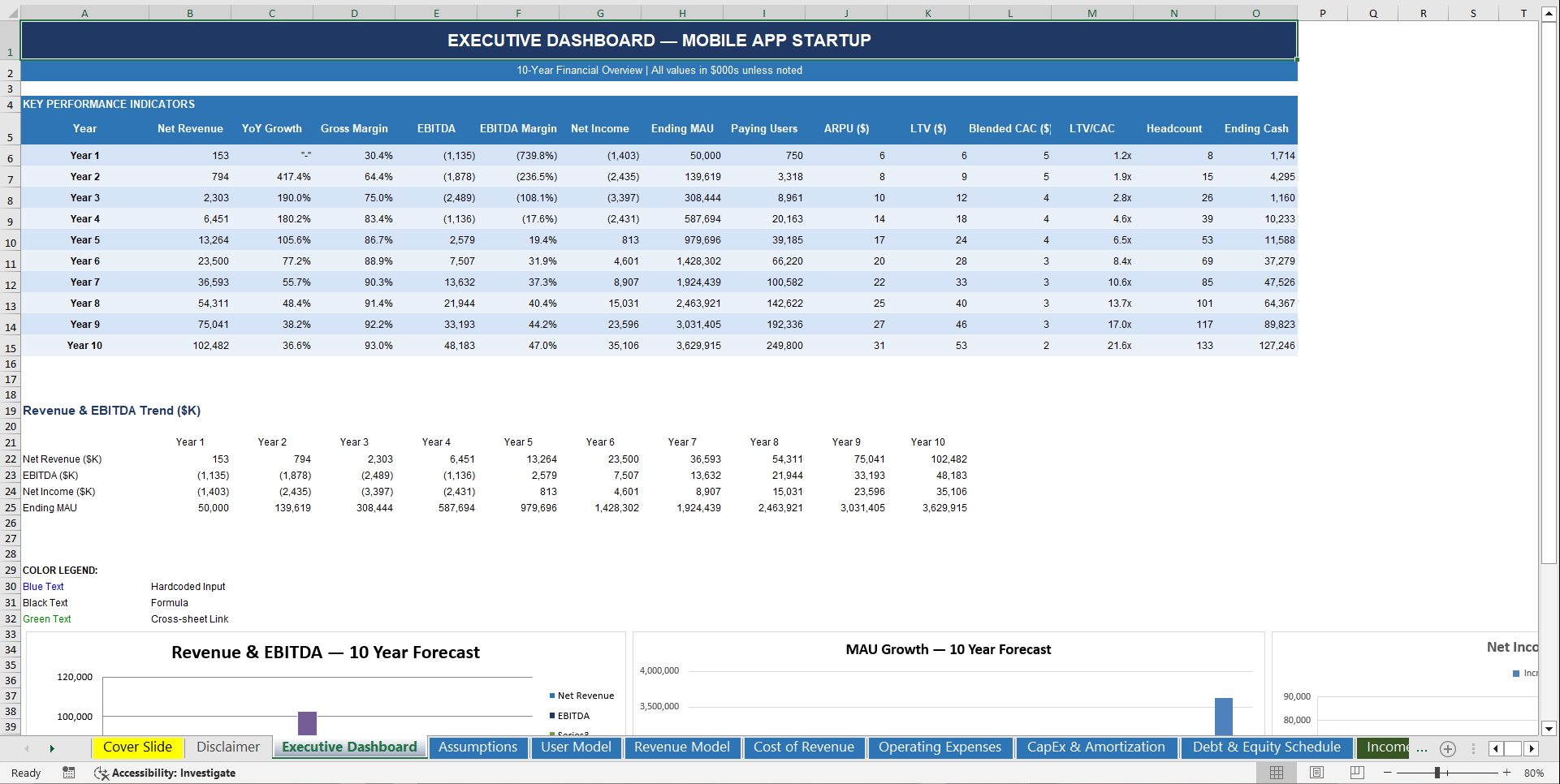 Mobile App Startup 10-Year 3 Statement Financial Model (Excel template (XLSX)) Preview Image