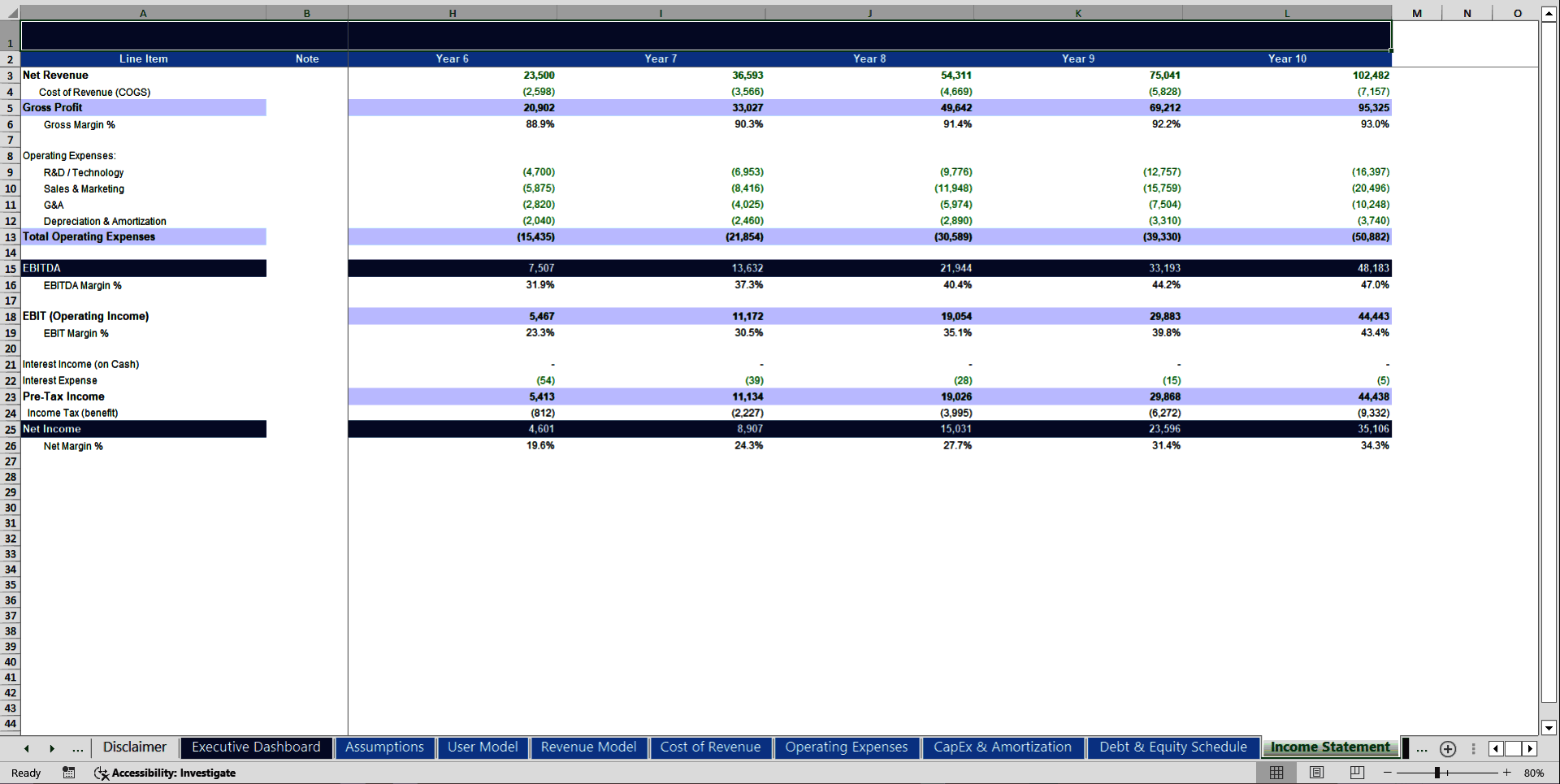 Mobile App Startup 10-Year 3 Statement Financial Model (Excel template (XLSX)) Preview Image
