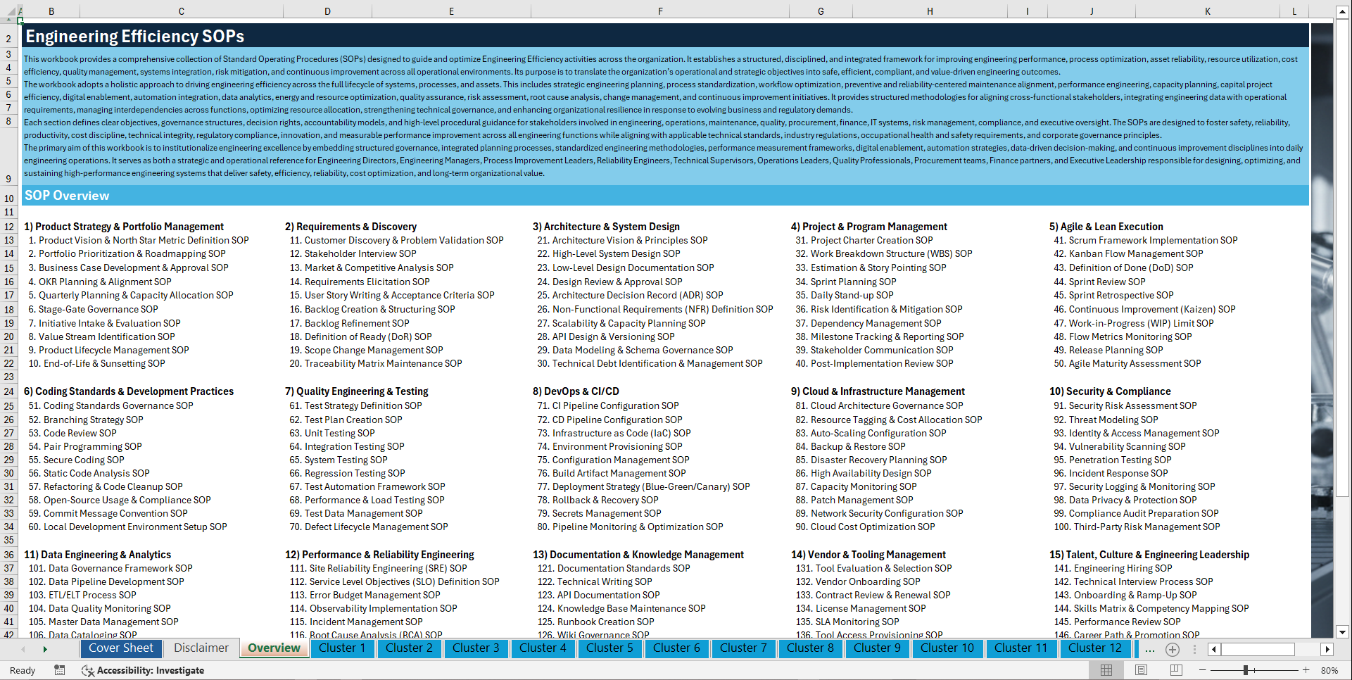 100+ Engineering Efficiency SOPs (Excel template (XLSX)) Preview Image