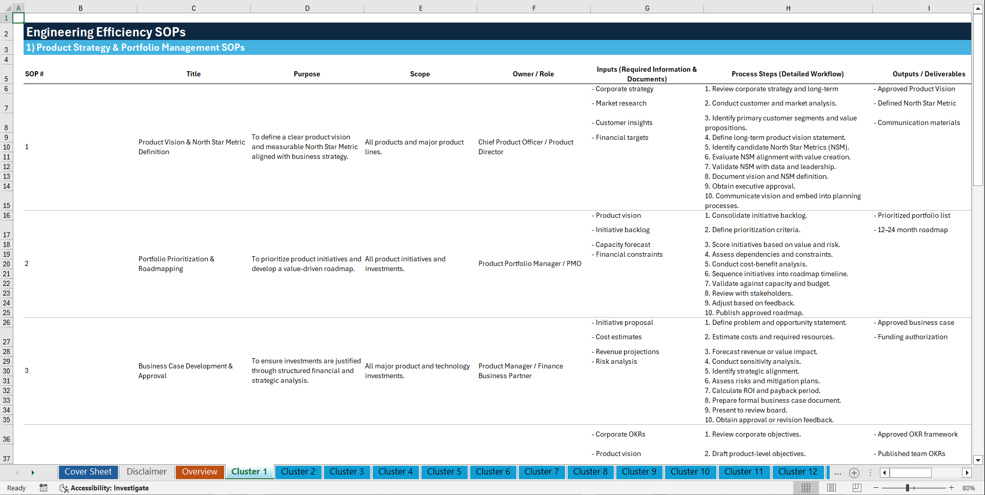 100+ Engineering Efficiency SOPs (Excel template (XLSX)) Preview Image