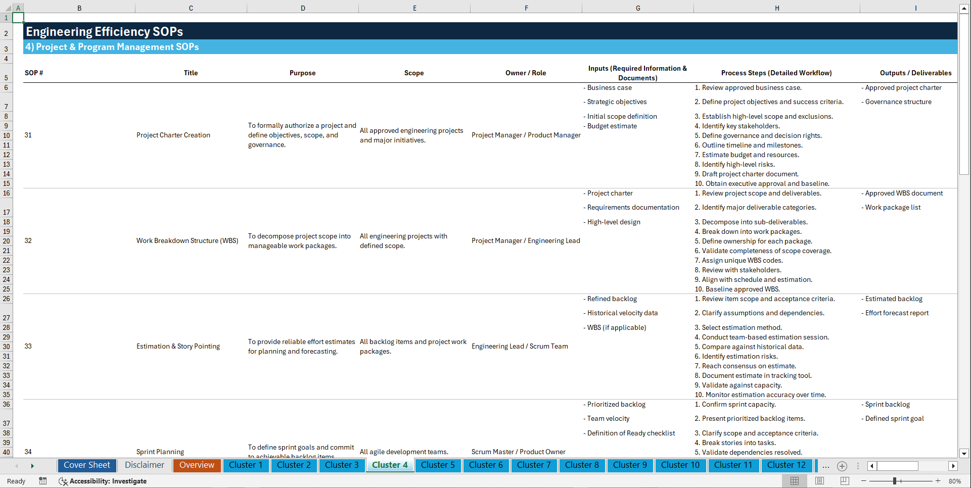 100+ Engineering Efficiency SOPs (Excel template (XLSX)) Preview Image