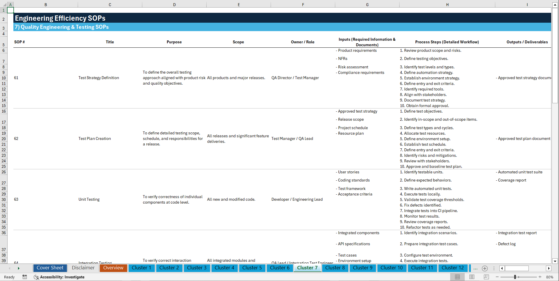 100+ Engineering Efficiency SOPs (Excel template (XLSX)) Preview Image
