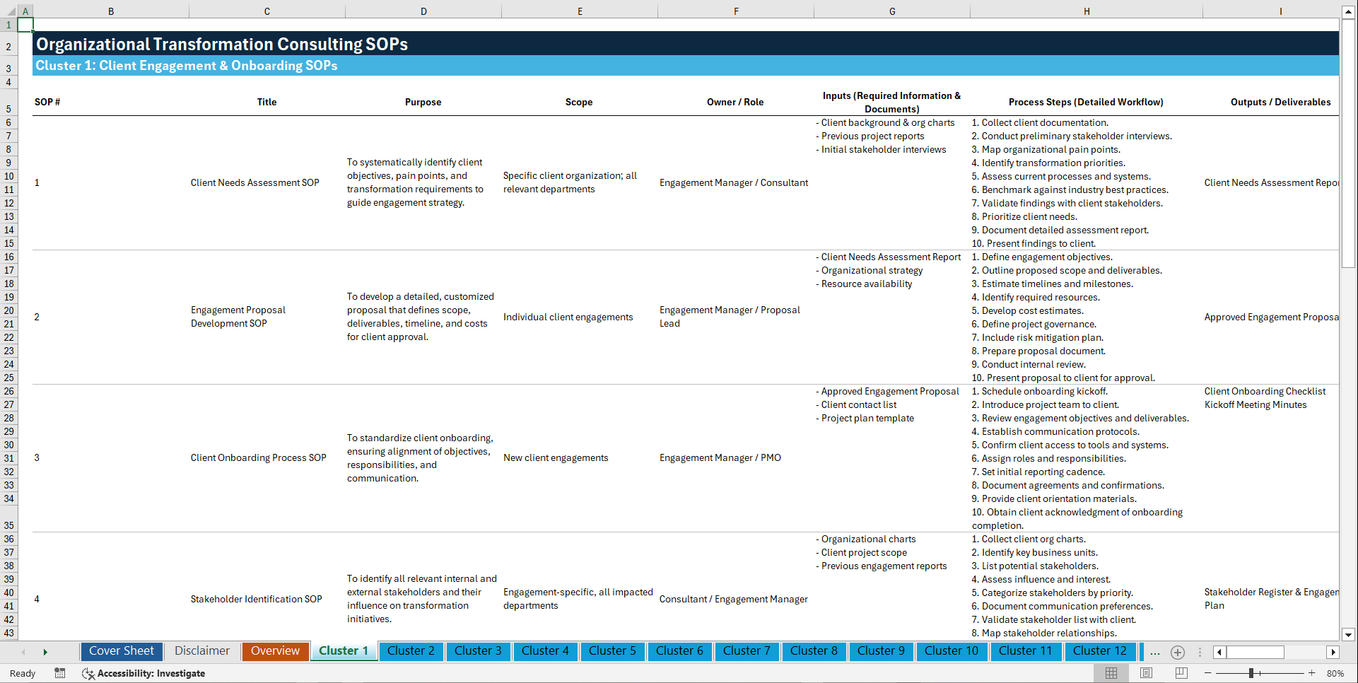 100+ Organizational Transformation Consulting SOPs (Excel template (XLSX)) Preview Image