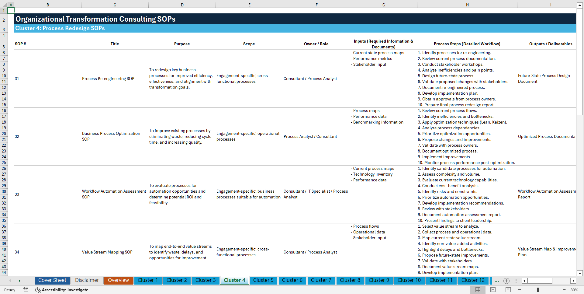 100+ Organizational Transformation Consulting SOPs (Excel template (XLSX)) Preview Image