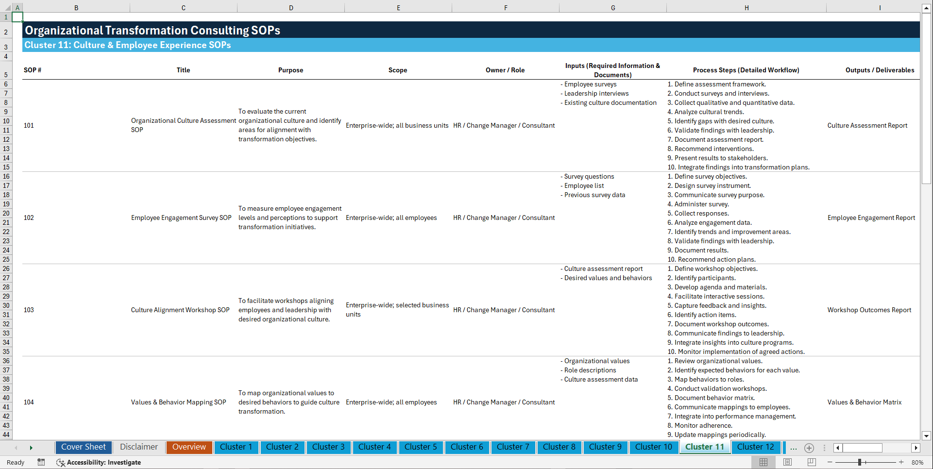 100+ Organizational Transformation Consulting SOPs (Excel template (XLSX)) Preview Image