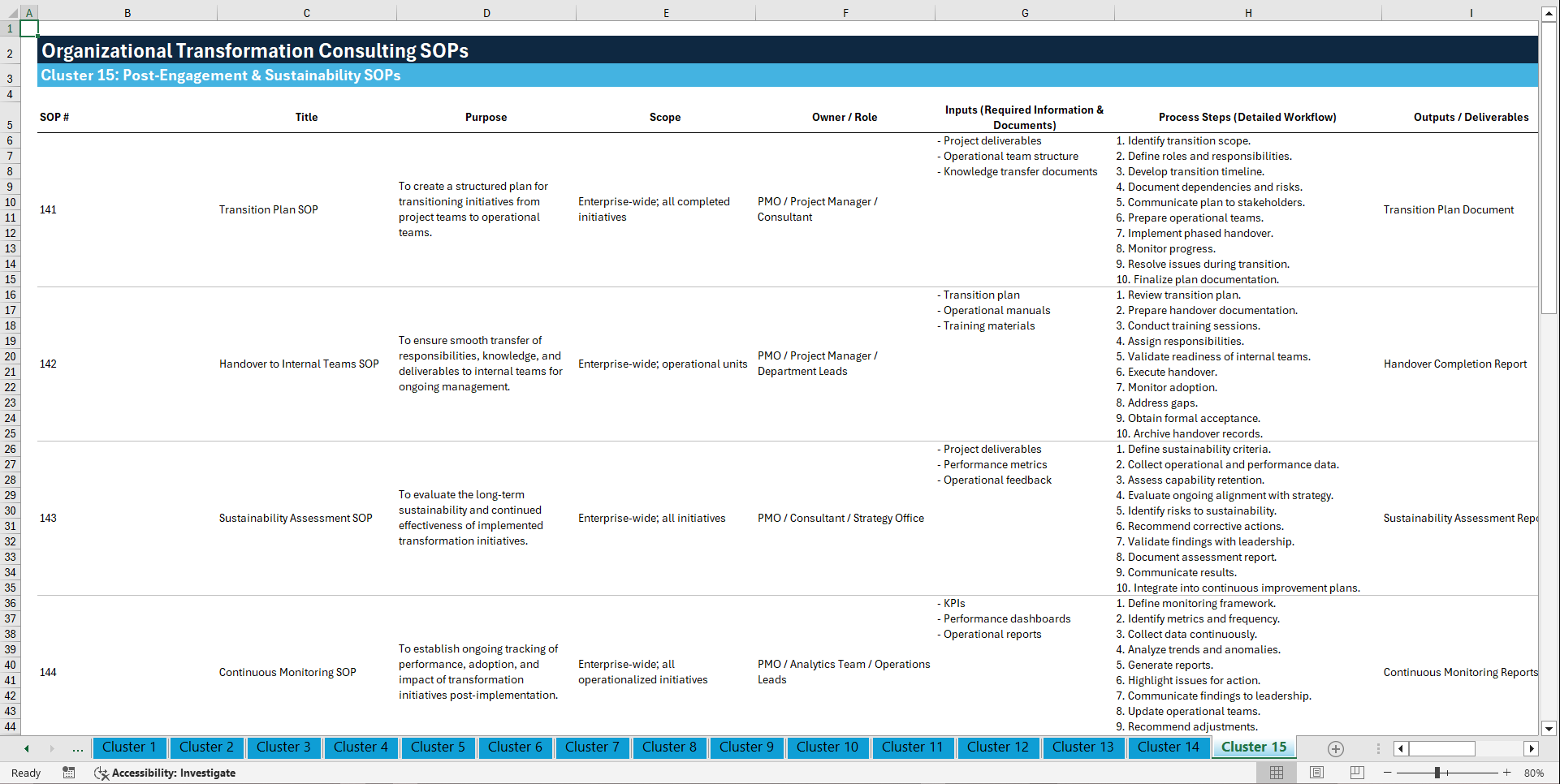 100+ Organizational Transformation Consulting SOPs (Excel template (XLSX)) Preview Image