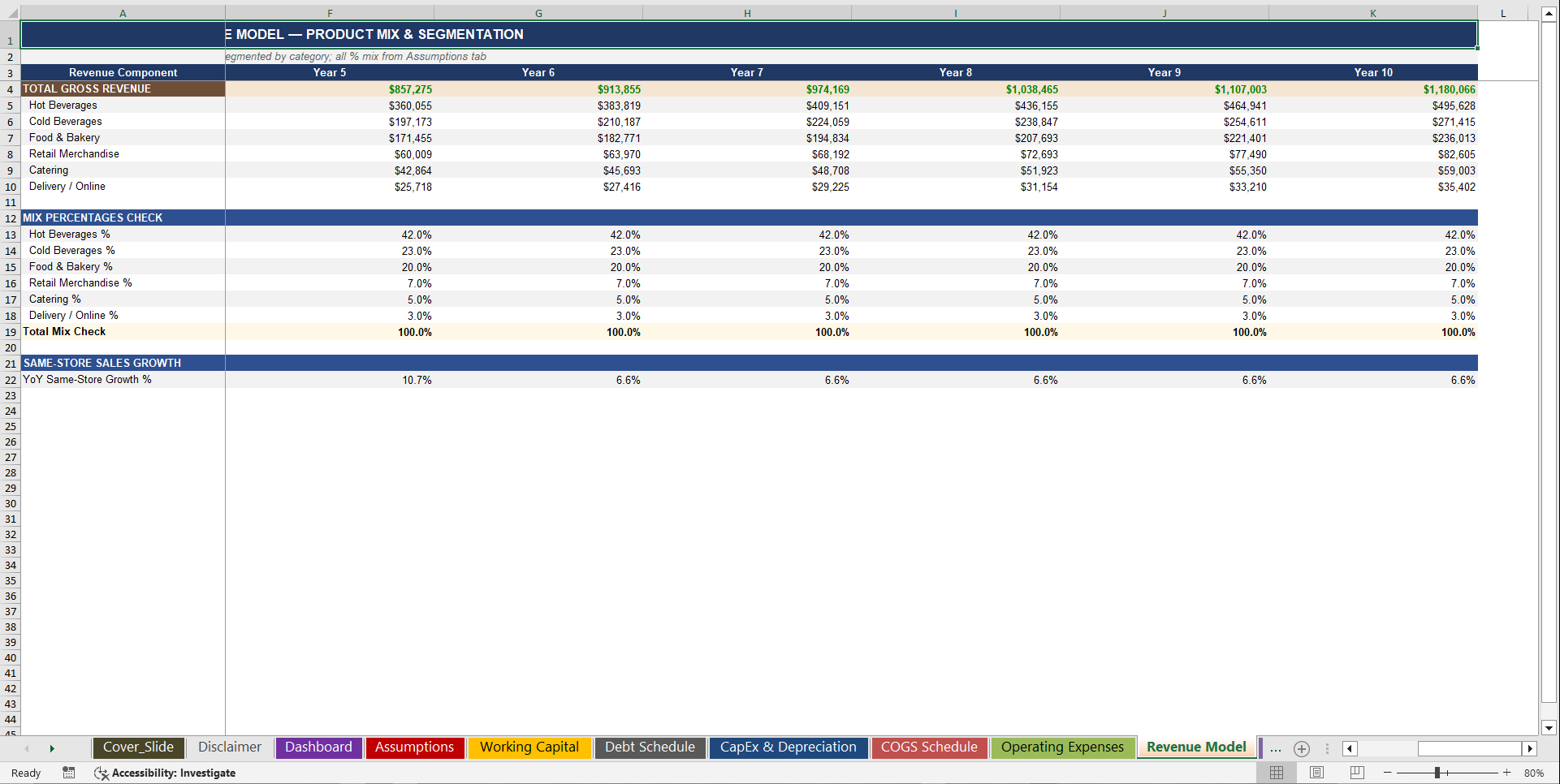 Coffee Shop 10-Year 3 Statement Financial Model (Excel template (XLSX)) Preview Image