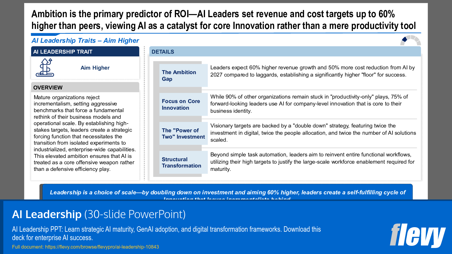 AI Leadership (30-slide PPT PowerPoint presentation slide deck (PPTX)) Preview Image