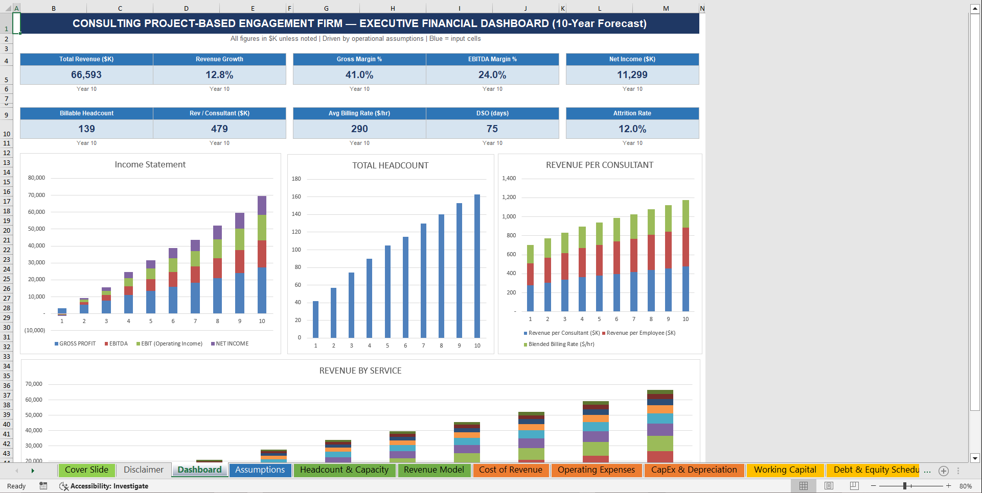 Consulting Project-Based Engagement Financial Model (Excel template (XLSX)) Preview Image