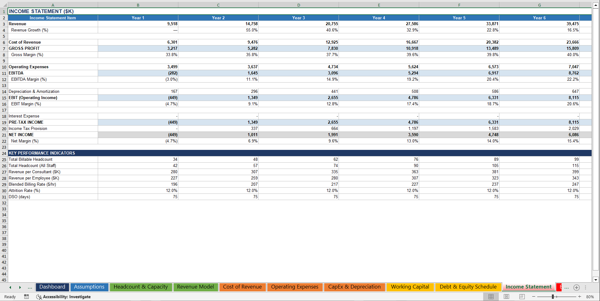 Consulting Project-Based Engagement Financial Model (Excel template (XLSX)) Preview Image