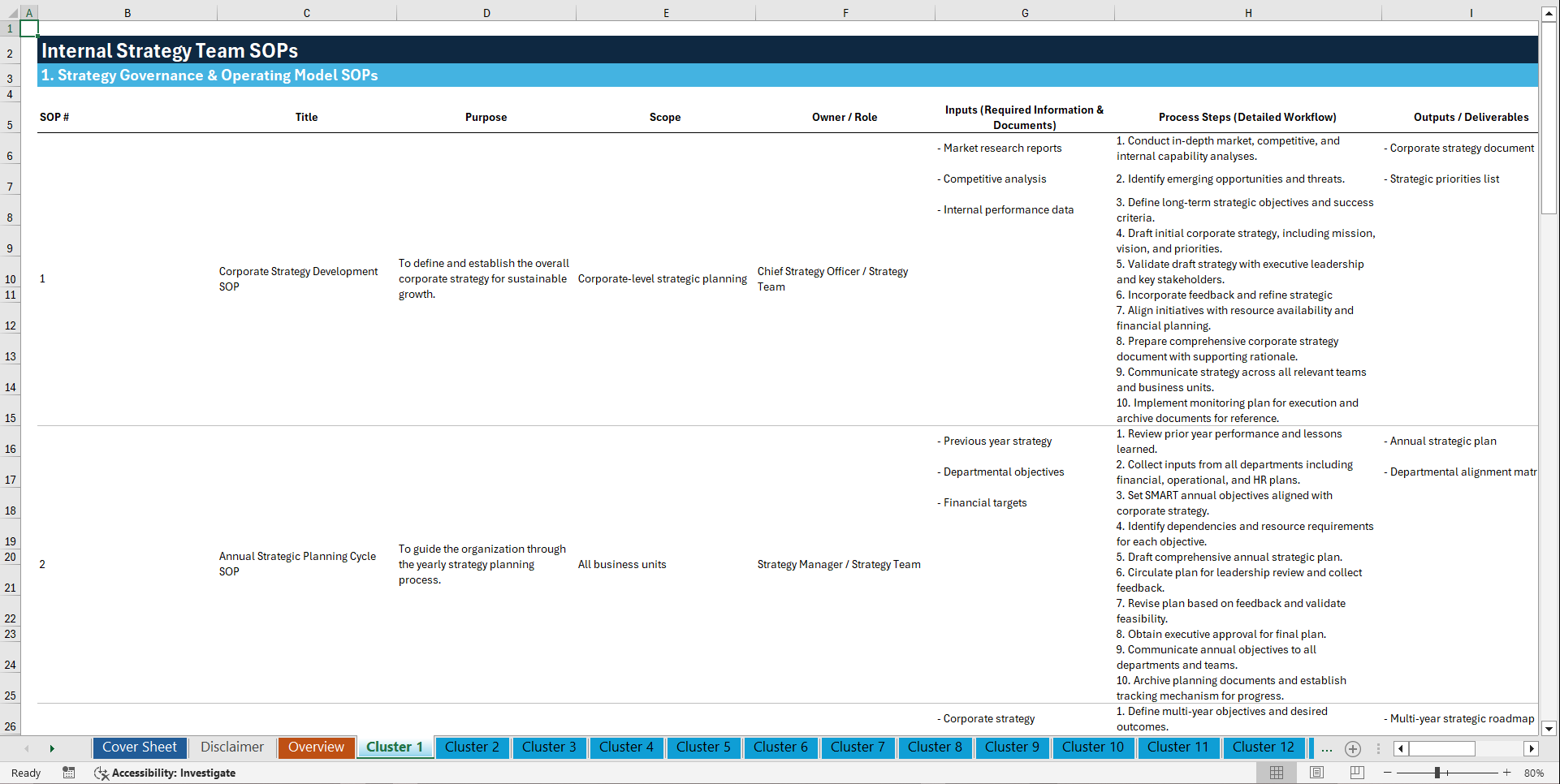 100+ Internal Strategy Team SOPs (Excel template (XLSX)) Preview Image
