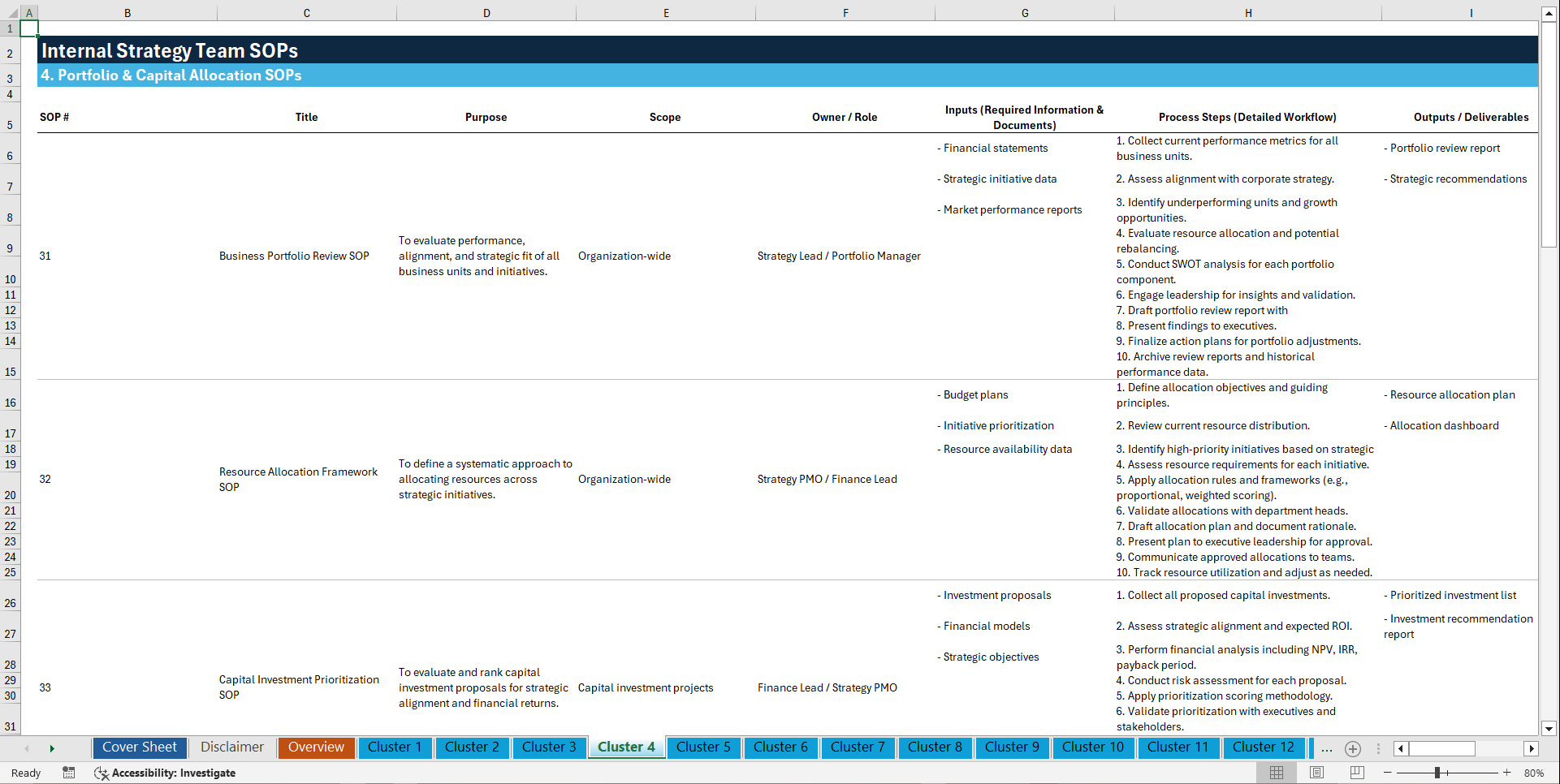 100+ Internal Strategy Team SOPs (Excel template (XLSX)) Preview Image