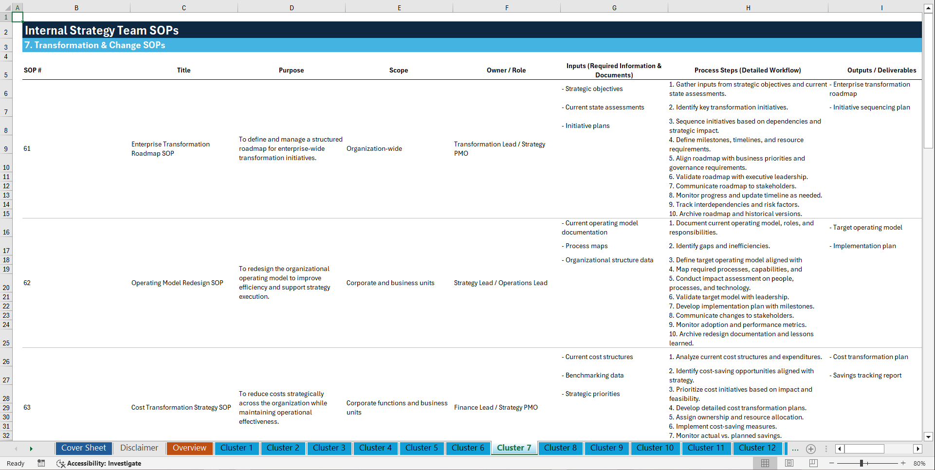 100+ Internal Strategy Team SOPs (Excel template (XLSX)) Preview Image