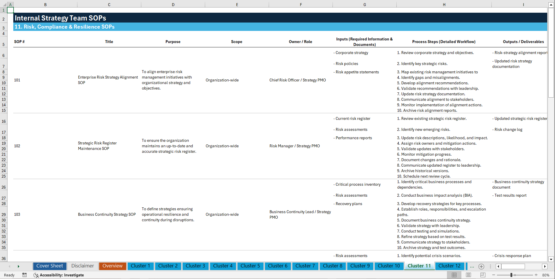 100+ Internal Strategy Team SOPs (Excel template (XLSX)) Preview Image