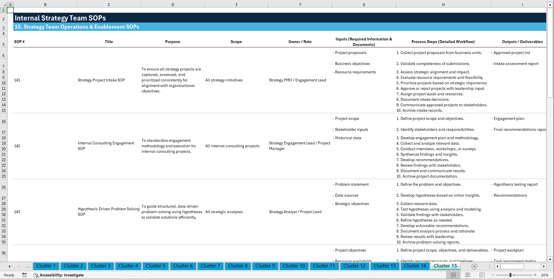 100+ Internal Strategy Team SOPs (Excel template (XLSX)) Preview Image