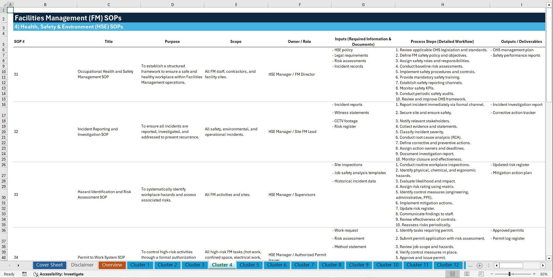 100+ Facilities Management SOPs (Excel template (XLSX)) Preview Image