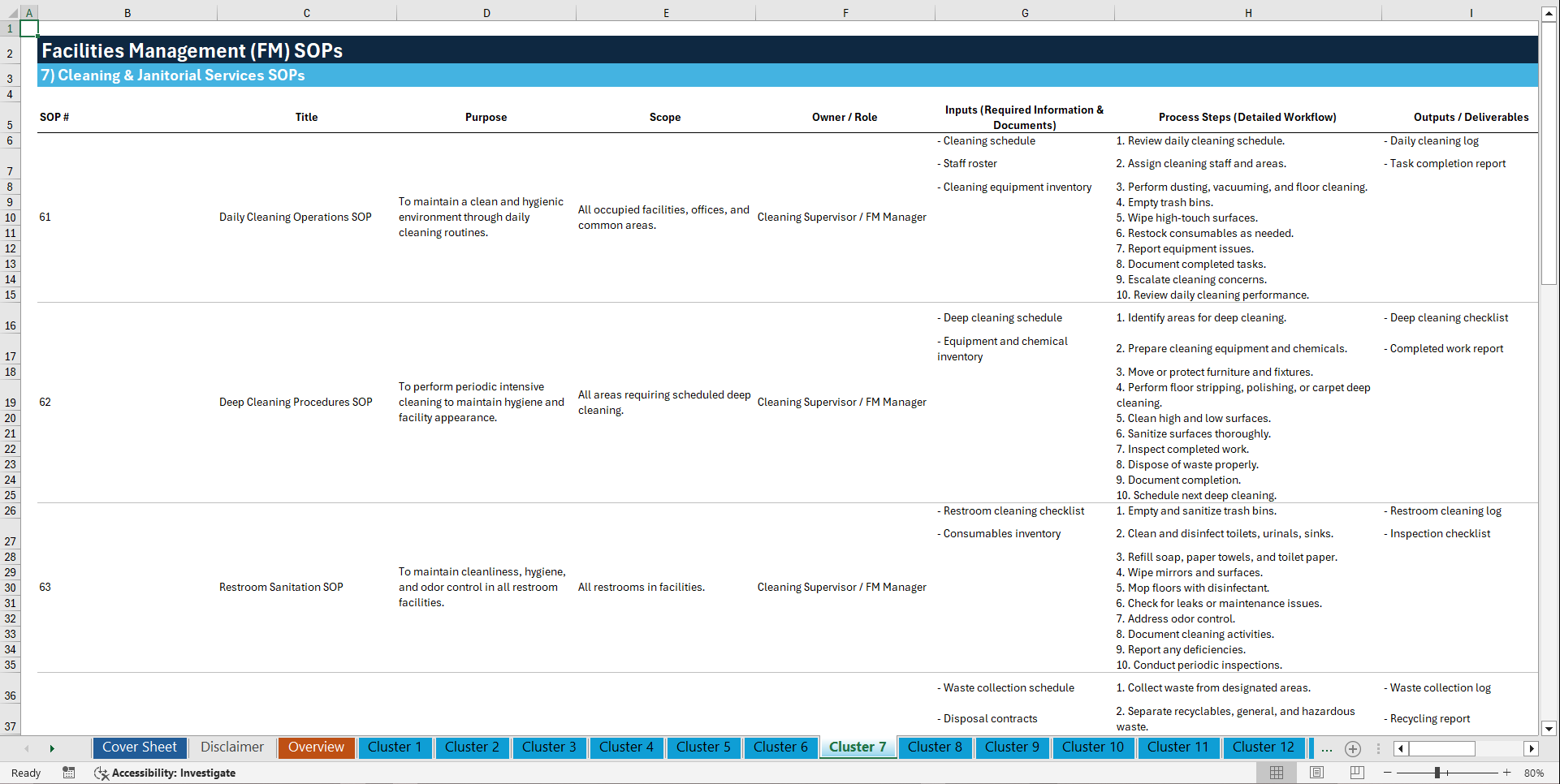 100+ Facilities Management SOPs (Excel template (XLSX)) Preview Image