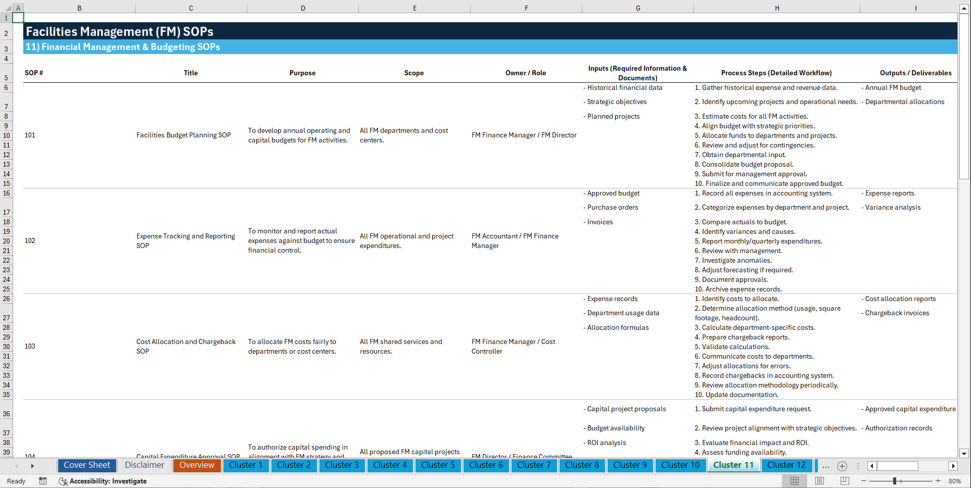 100+ Facilities Management SOPs (Excel template (XLSX)) Preview Image