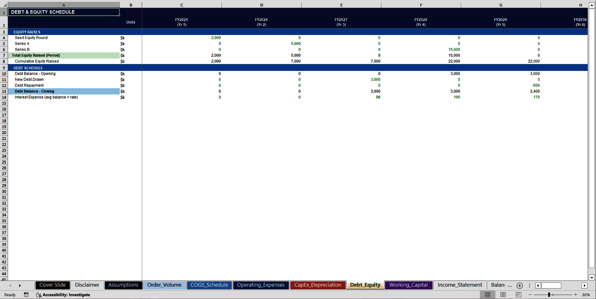 Cloud Kitchen 10-Year 3 Statement Financial Model (Excel template (XLSX)) Preview Image
