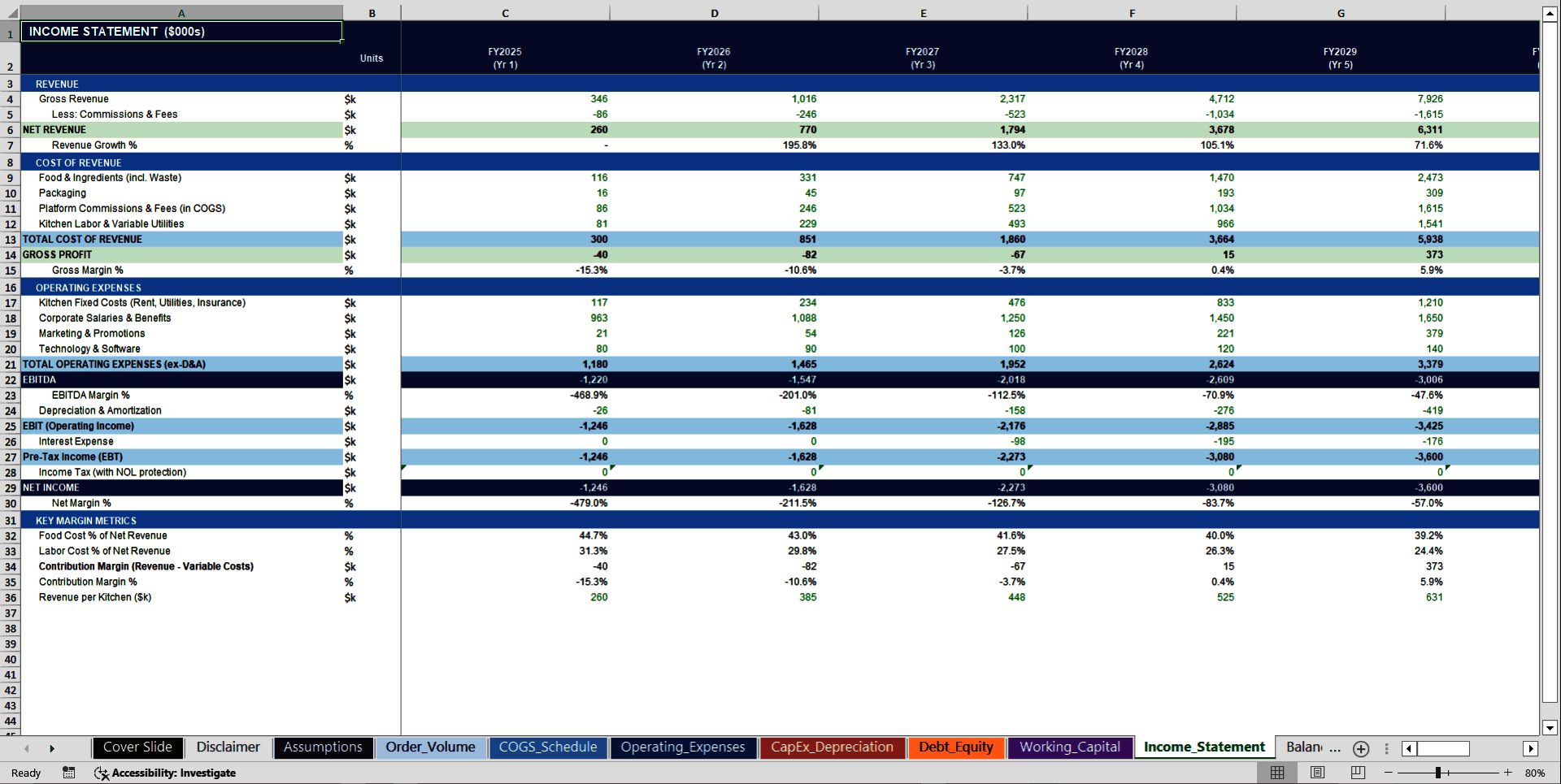 Cloud Kitchen 10-Year 3 Statement Financial Model (Excel template (XLSX)) Preview Image