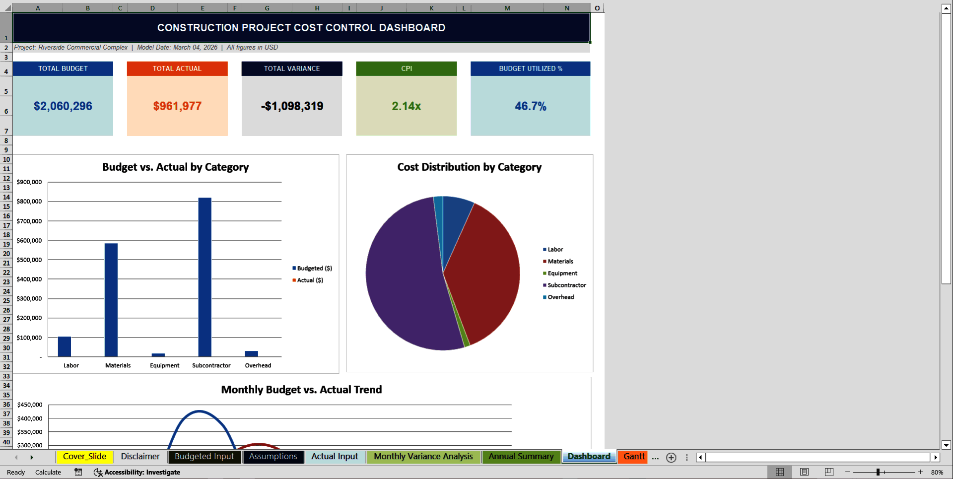 Construction Project Cost Tracking Model (Excel template (XLSX)) Preview Image