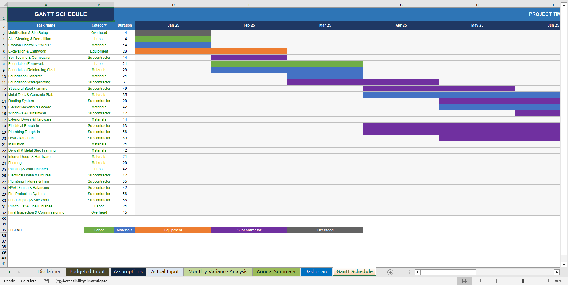 Construction Project Cost Tracking Model (Excel template (XLSX)) Preview Image
