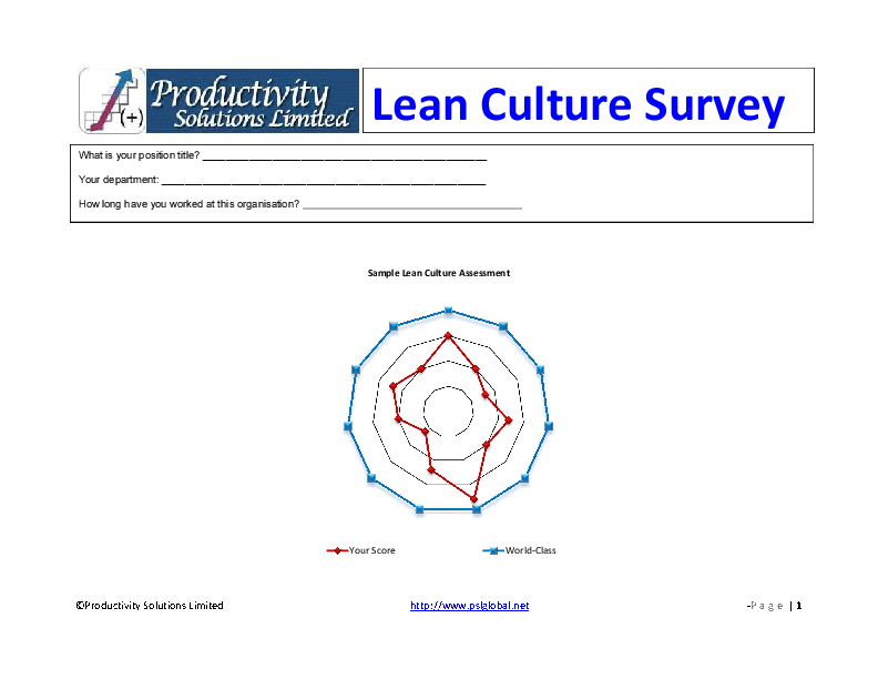 This is a partial preview of Lean Culture Survey Checklist (5-page Word document). Full document is 5 pages. 