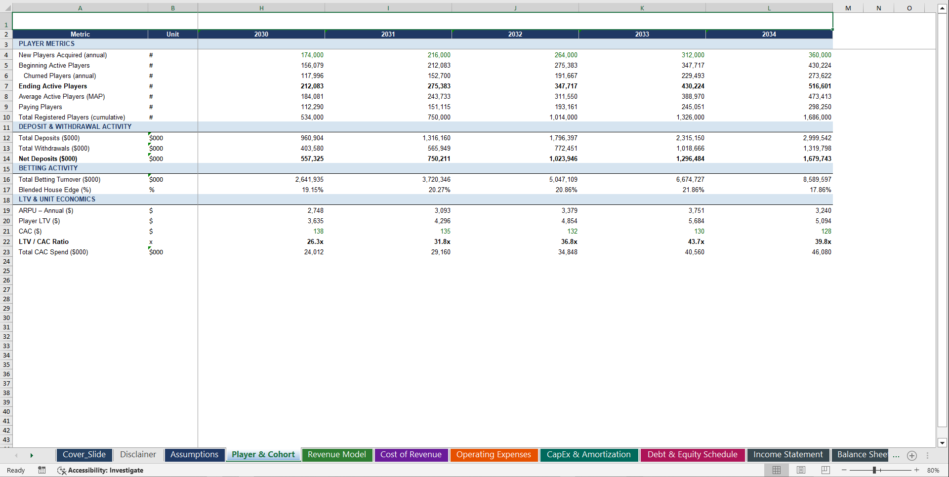 iGaming Business 10-Year 3 Statement Financial Model (Excel template (XLSX)) Preview Image