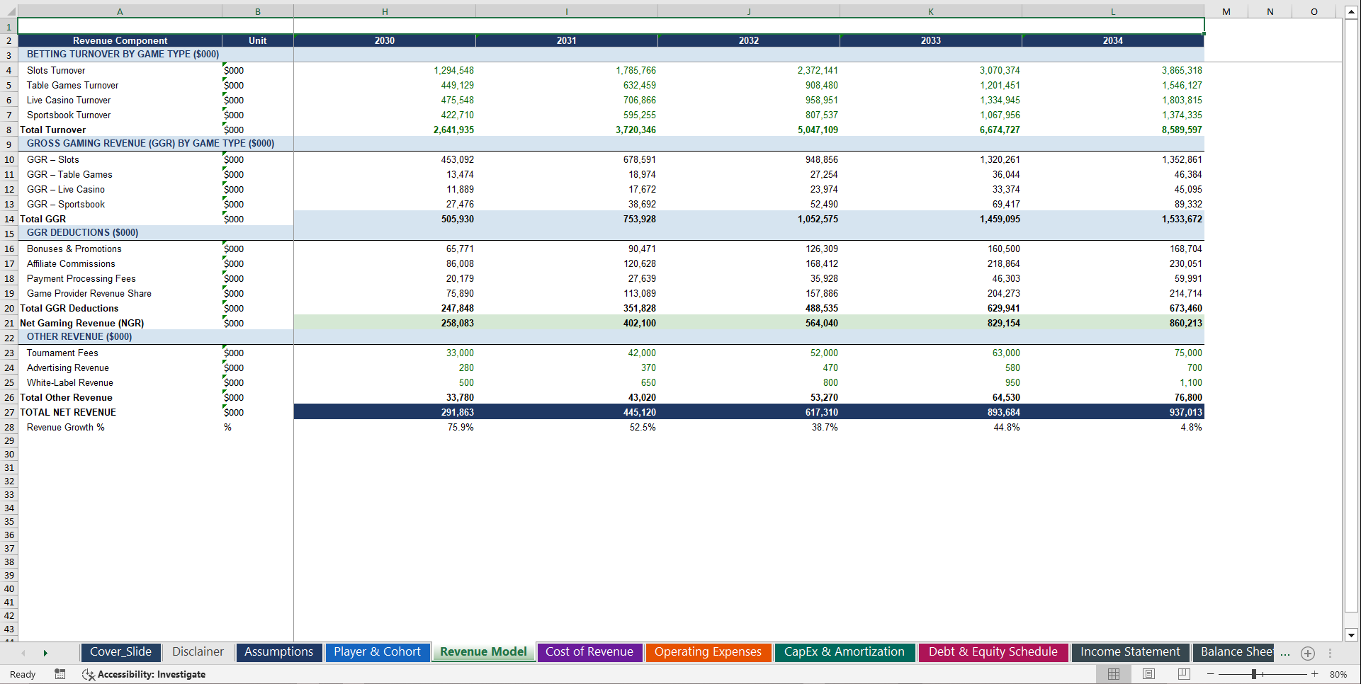 iGaming Business 10-Year 3 Statement Financial Model (Excel template (XLSX)) Preview Image