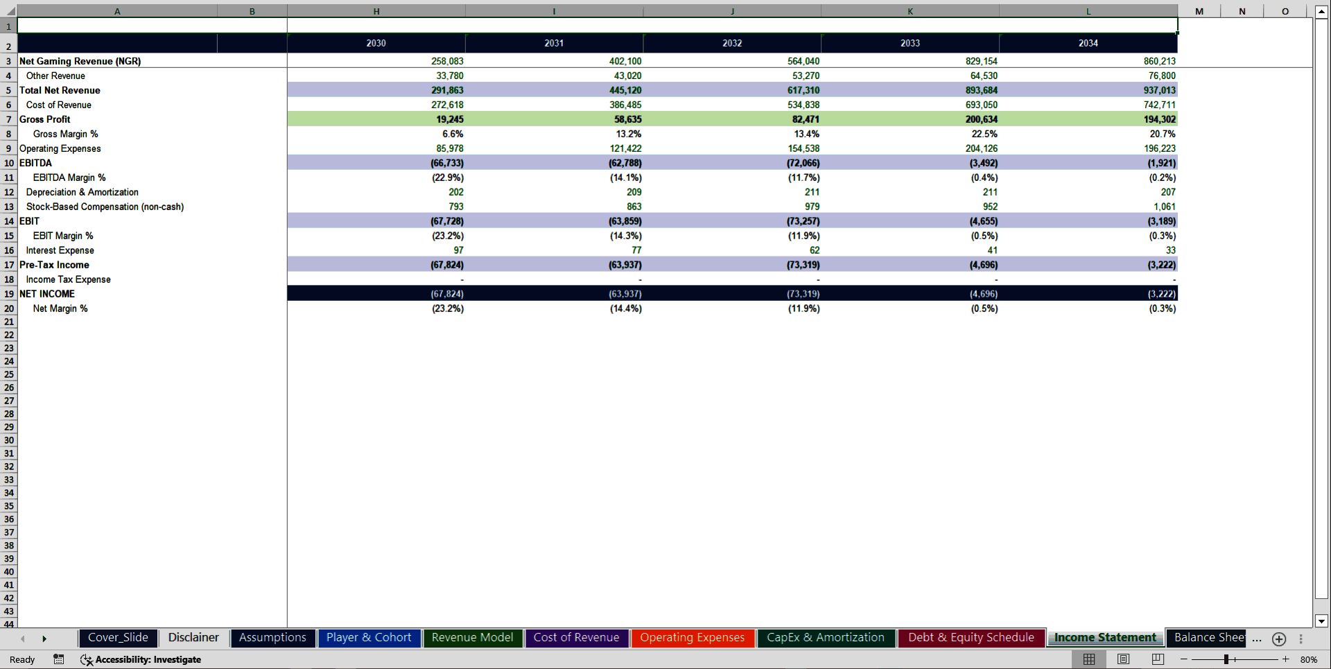 iGaming Business 10-Year 3 Statement Financial Model (Excel template (XLSX)) Preview Image