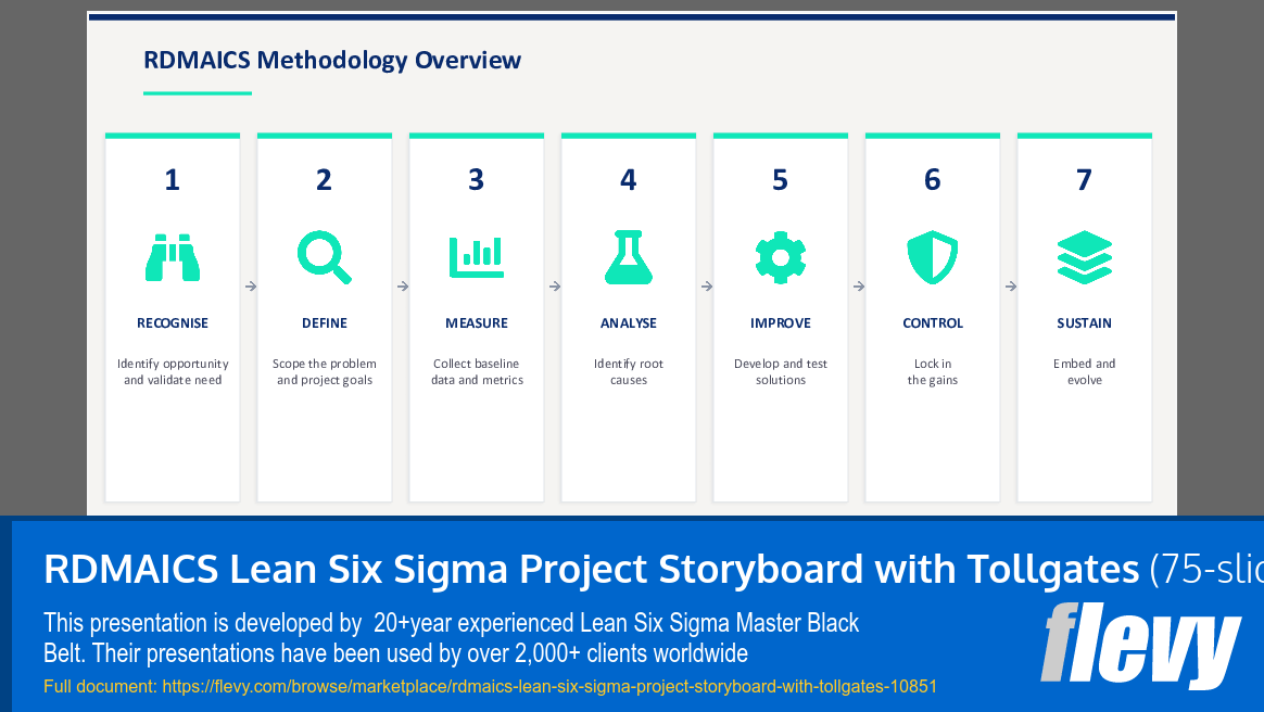 RDMAICS Lean Six Sigma Project Storyboard with Tollgates (75-slide PPT PowerPoint presentation slide deck (PPTX)) Preview Image