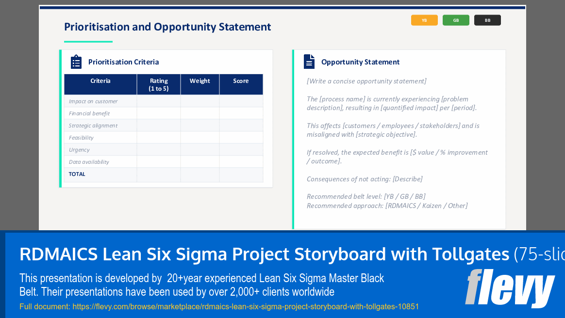 RDMAICS Lean Six Sigma Project Storyboard with Tollgates (75-slide PPT PowerPoint presentation slide deck (PPTX)) Preview Image