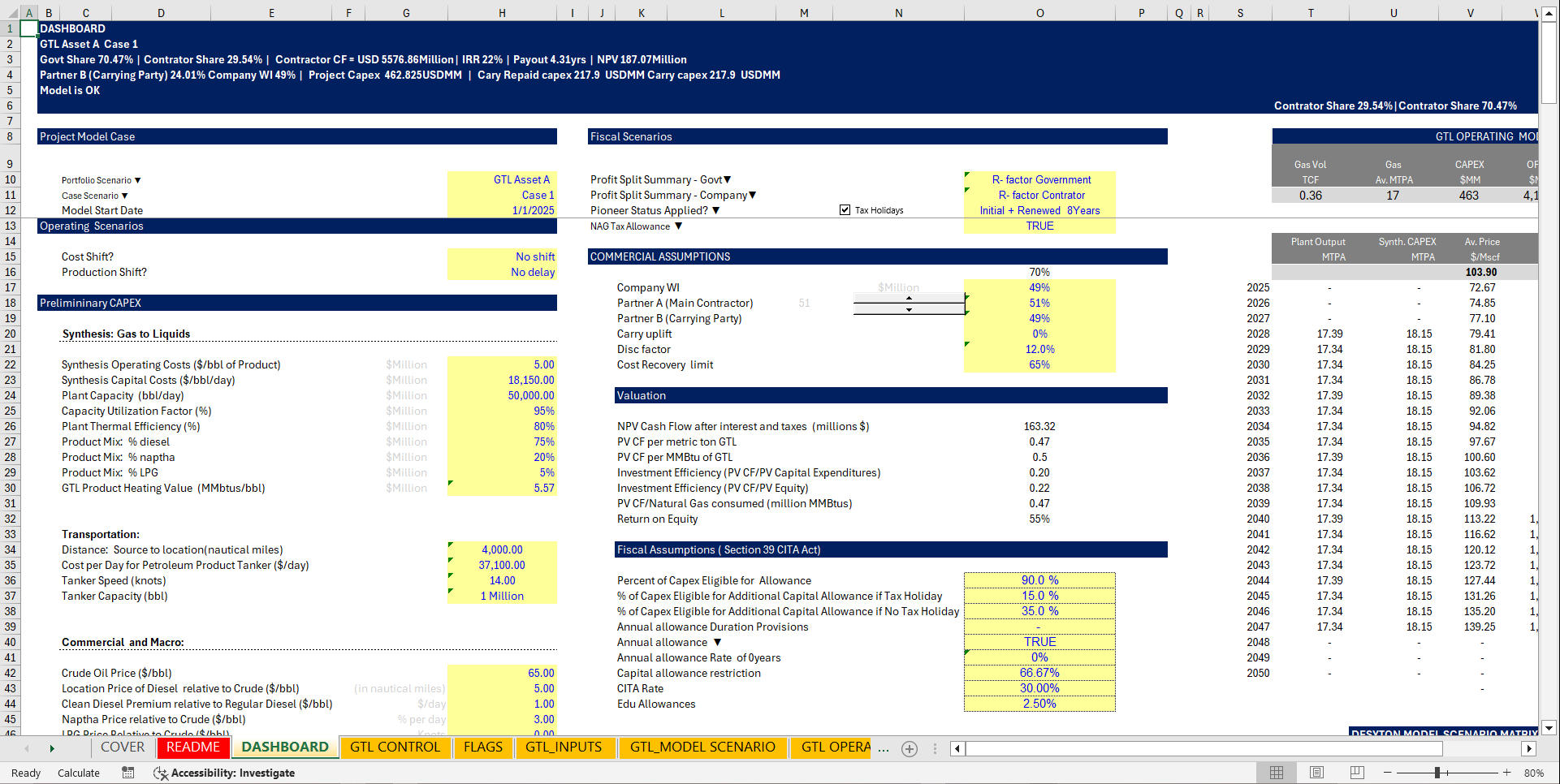 50,000 BBls/Day Gas to Liquid (GTL) Economic Model (Excel template (XLSX)) Preview Image
