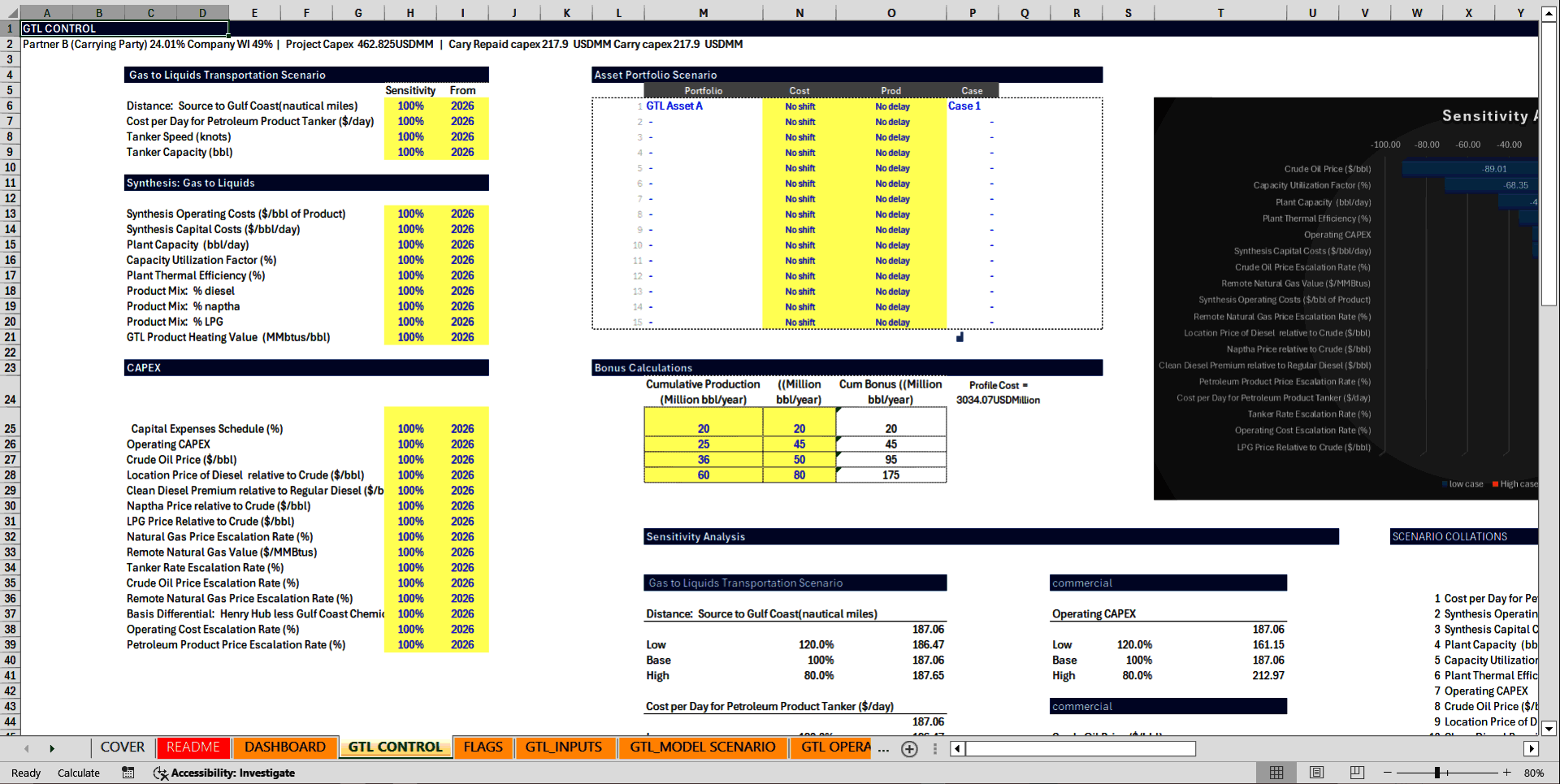 50,000 BBls/Day Gas to Liquid (GTL) Economic Model (Excel template (XLSX)) Preview Image