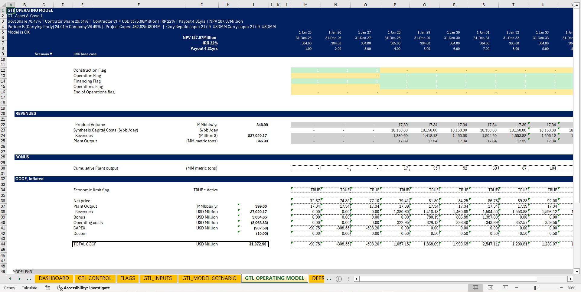 50,000 BBls/Day Gas to Liquid (GTL) Economic Model (Excel template (XLSX)) Preview Image