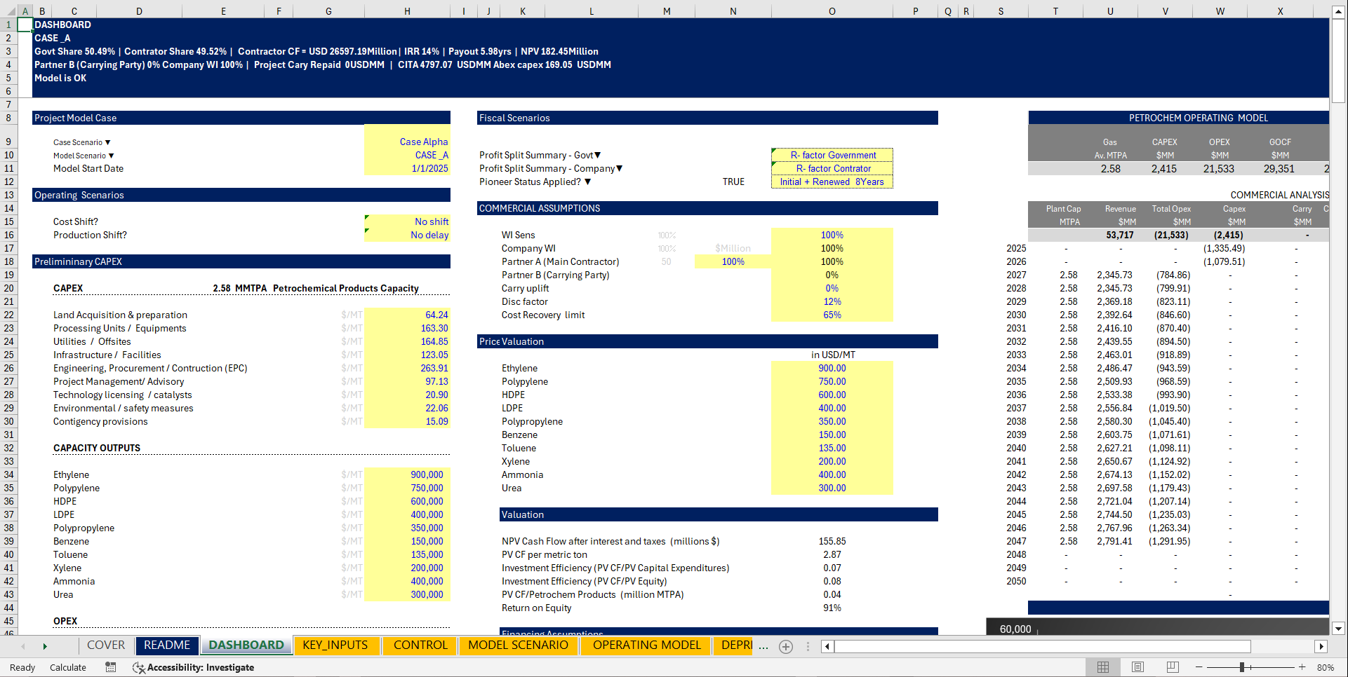 2.5 MTPA Petrochemical Project Economic Model (Excel template (XLSX)) Preview Image