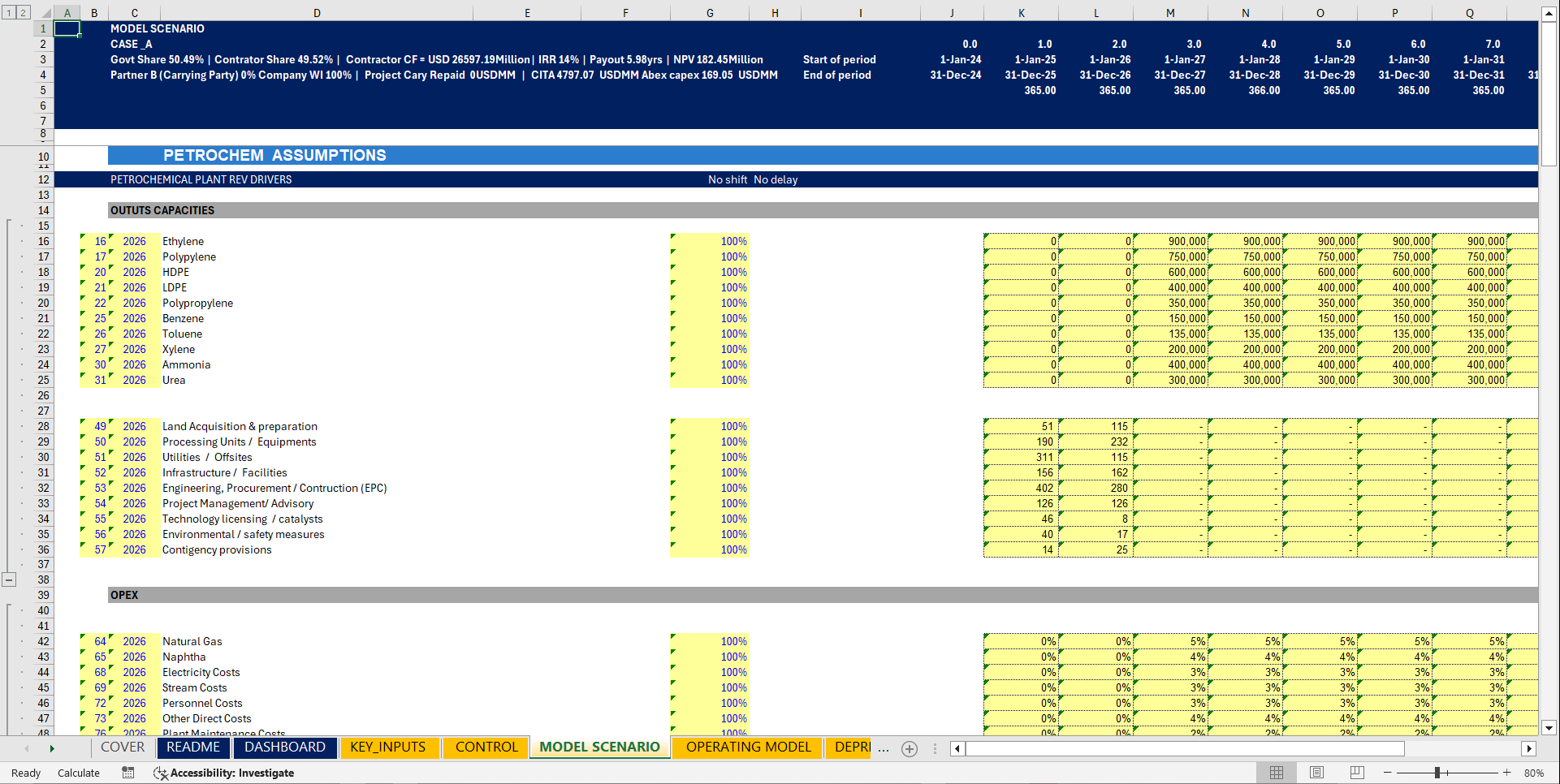 2.5 MTPA Petrochemical Project Economic Model (Excel template (XLSX)) Preview Image