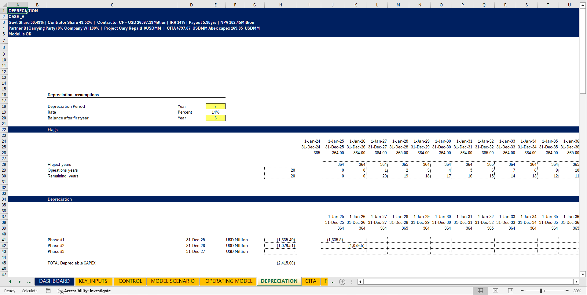 2.5 MTPA Petrochemical Project Economic Model (Excel template (XLSX)) Preview Image