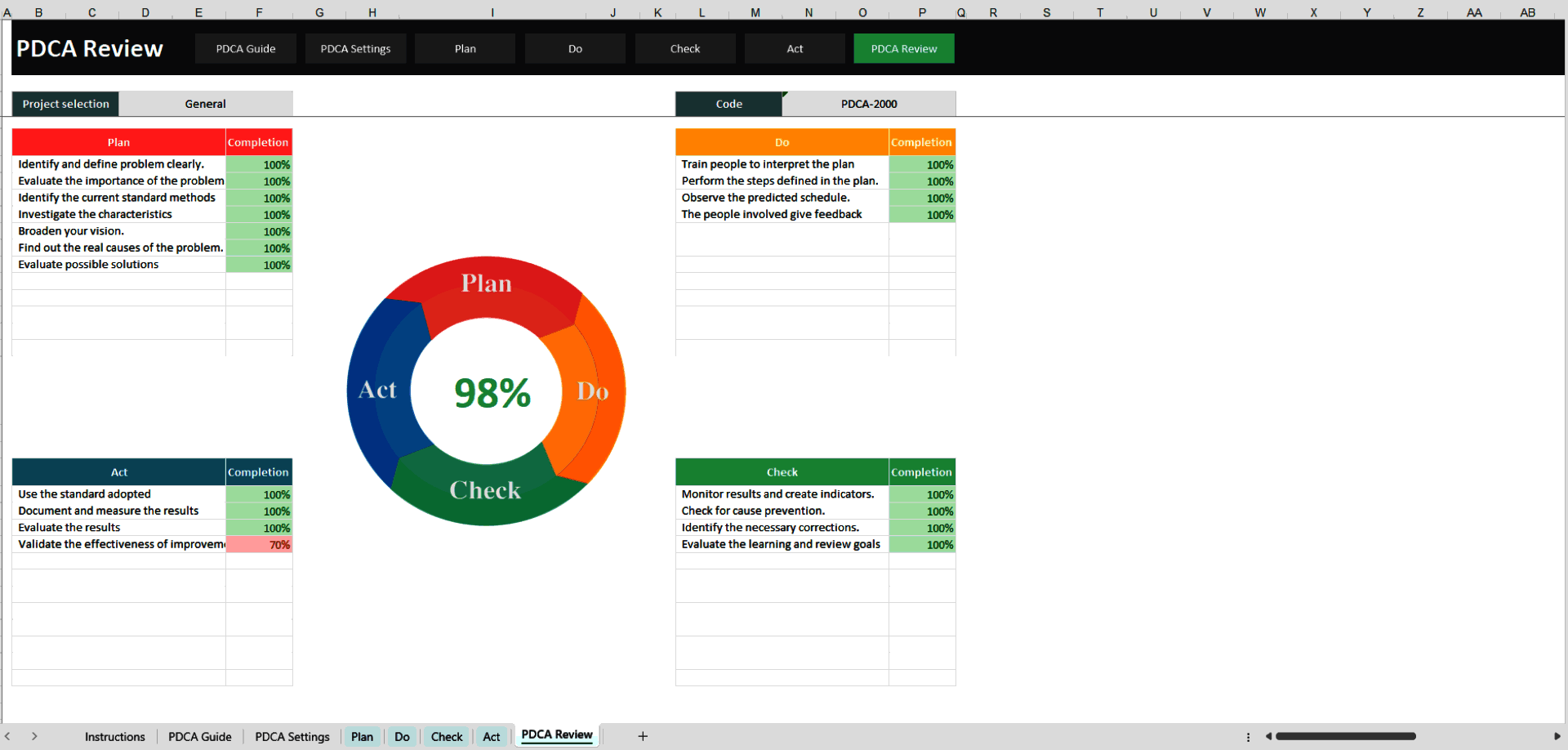 PDCA (Plan-Do-Check-Act) Excel Template (Excel template (XLSX)) Preview Image