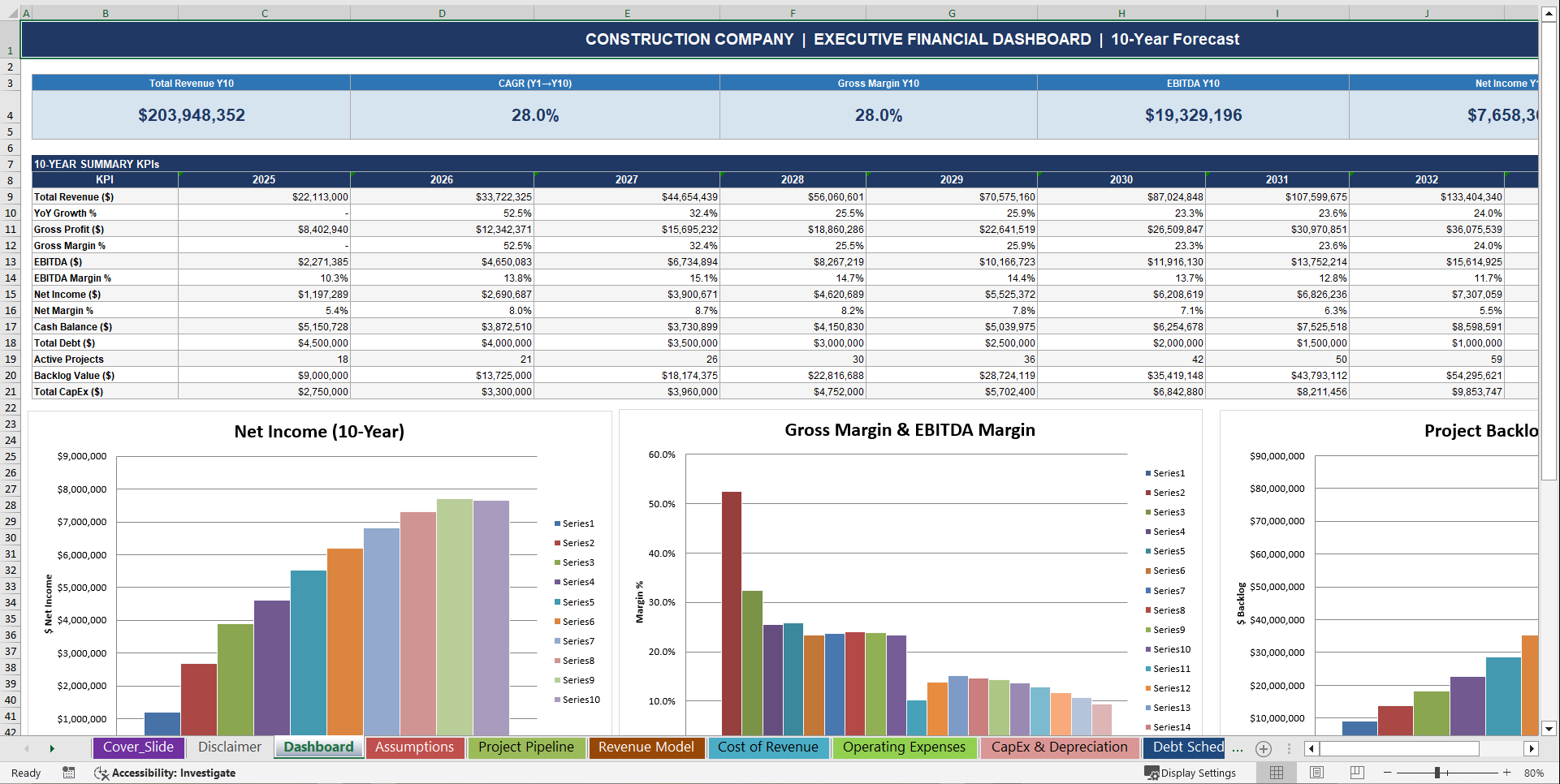 Construction Company 10-Year 3 Statement Financial Model (Excel template (XLSX)) Preview Image