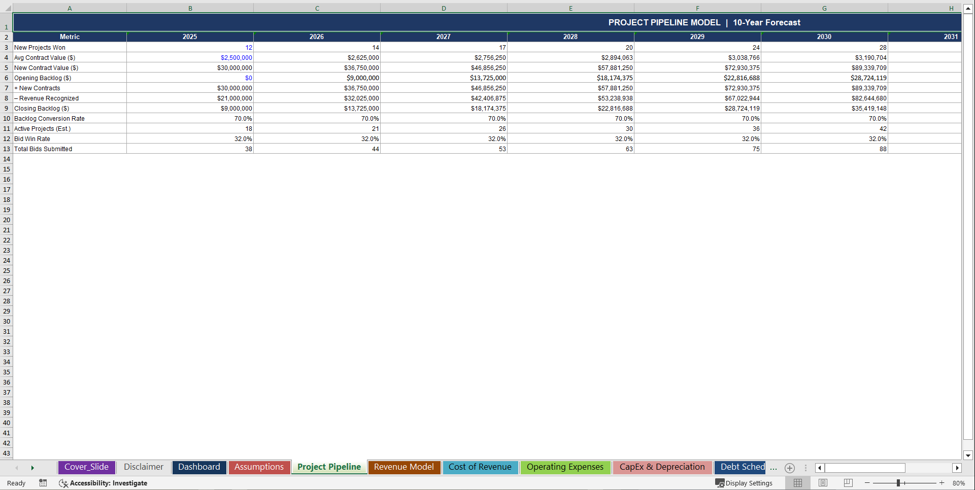 Construction Company 10-Year 3 Statement Financial Model (Excel template (XLSX)) Preview Image