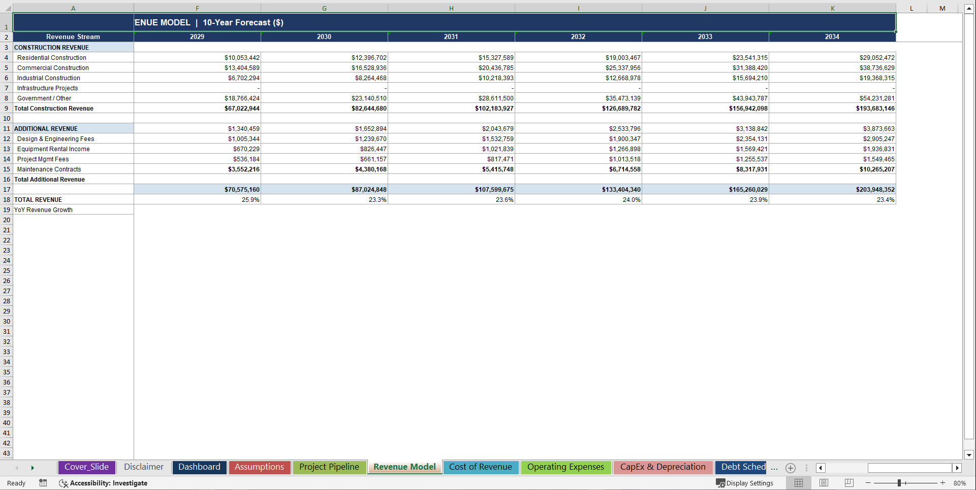 Construction Company 10-Year 3 Statement Financial Model (Excel template (XLSX)) Preview Image