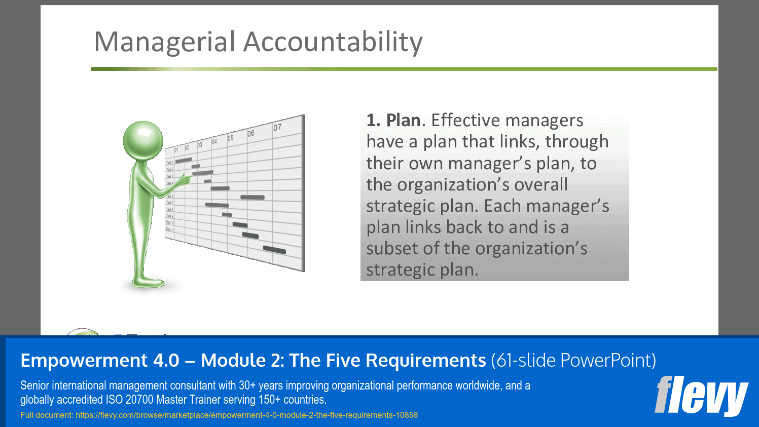 Empowerment 4.0 – Module 2: The Five Requirements (61-slide PPT PowerPoint presentation slide deck (PPTX)) Preview Image