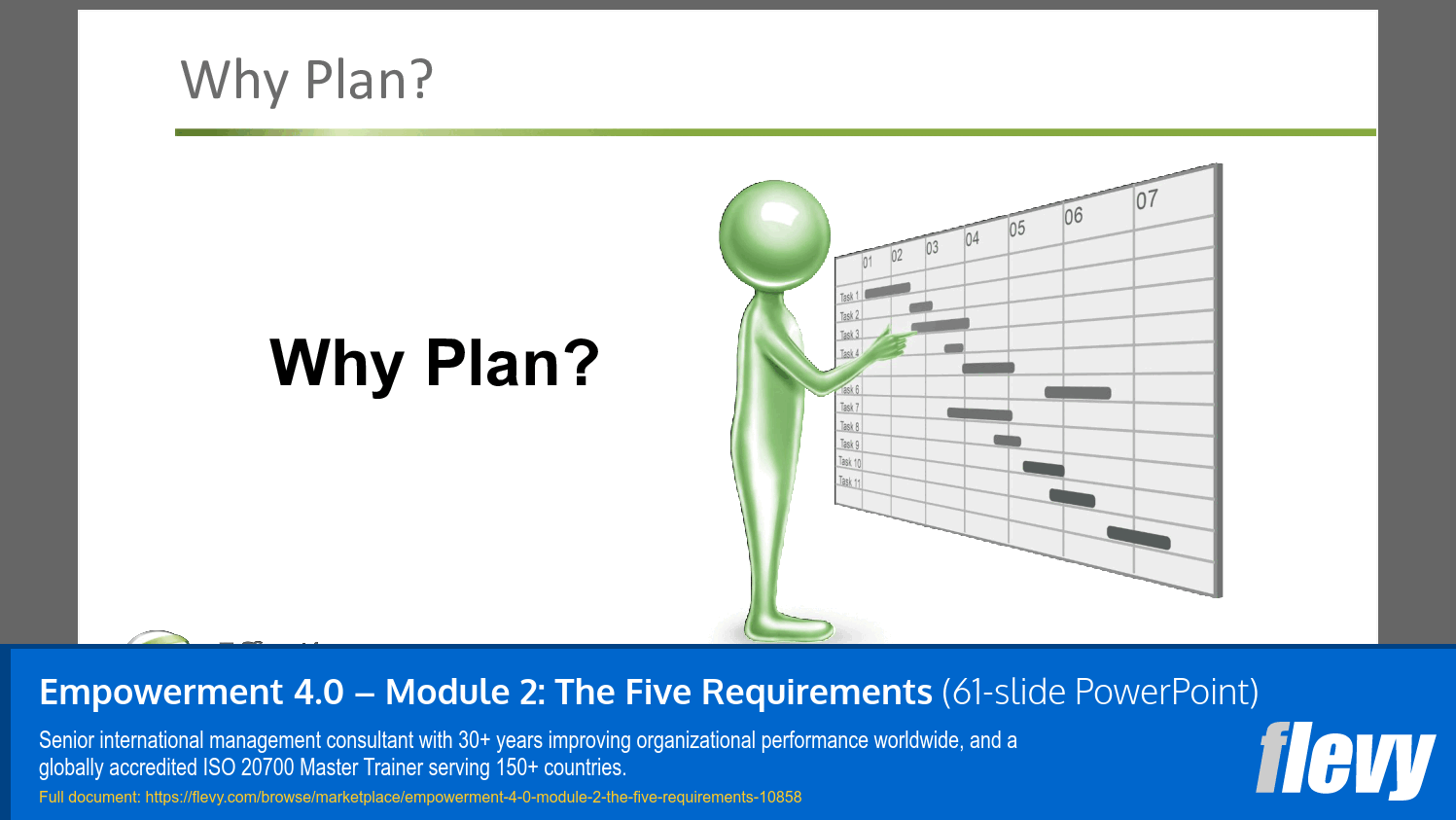 Empowerment 4.0 – Module 2: The Five Requirements (61-slide PPT PowerPoint presentation slide deck (PPTX)) Preview Image